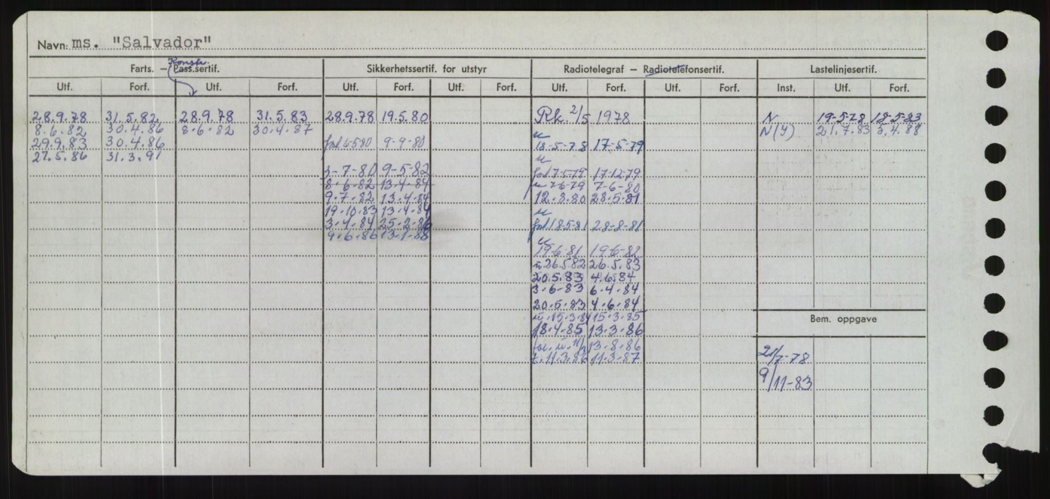 Sjøfartsdirektoratet med forløpere, Skipsmålingen, AV/RA-S-1627/H/Hd/L0031: Fartøy, Rju-Sam, s. 638