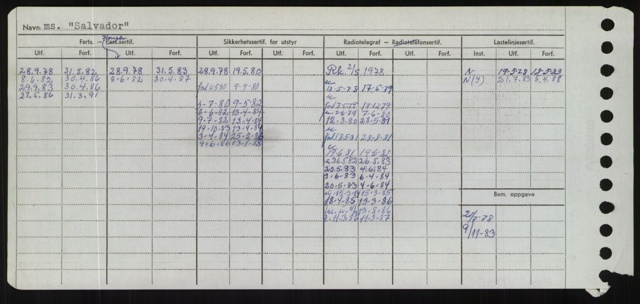 Sjøfartsdirektoratet med forløpere, Skipsmålingen, RA/S-1627/H/Hd/L0031: Fartøy, Rju-Sam, s. 638