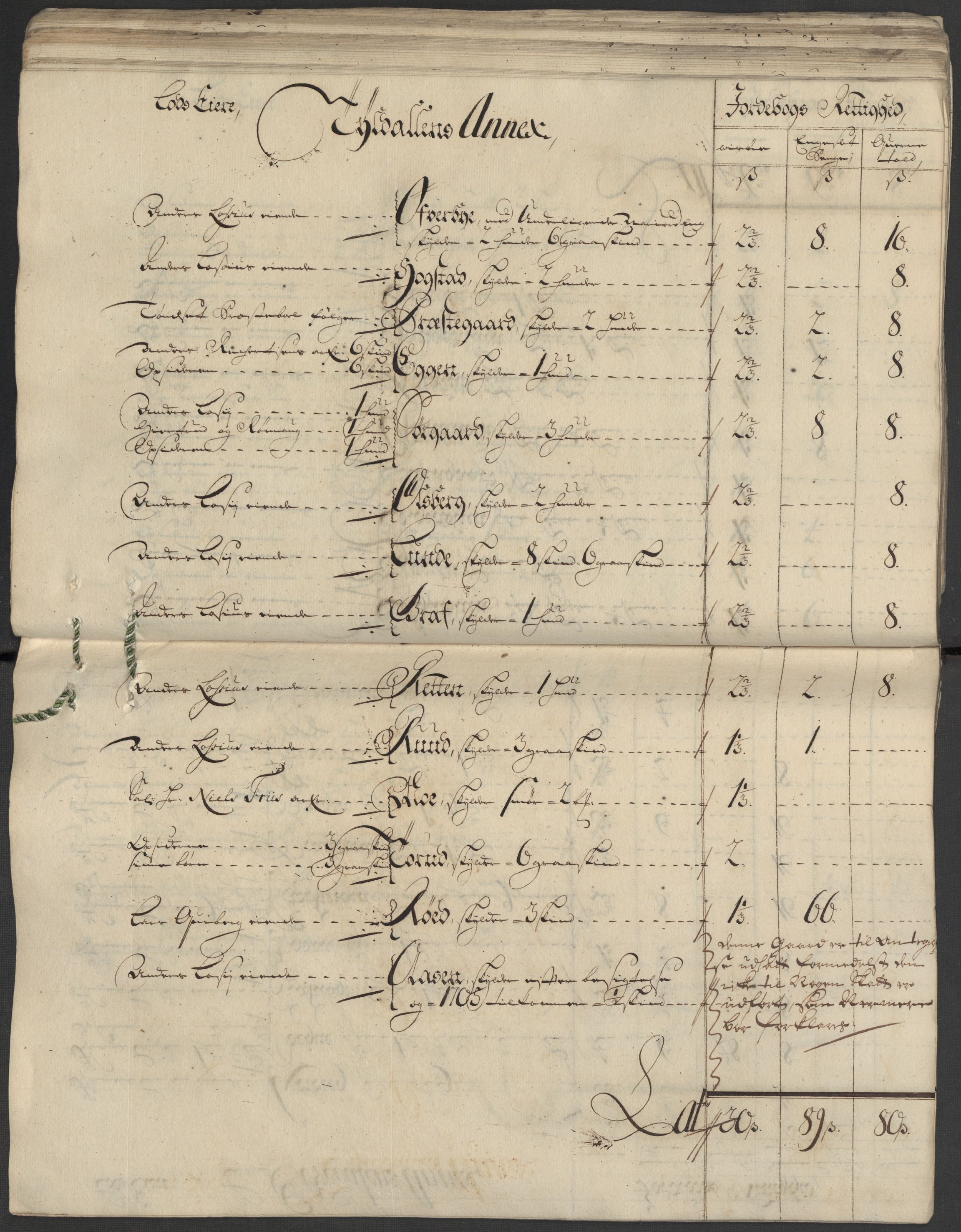 Rentekammeret inntil 1814, Reviderte regnskaper, Fogderegnskap, AV/RA-EA-4092/R13/L0849: Fogderegnskap Solør, Odal og Østerdal, 1712, s. 92