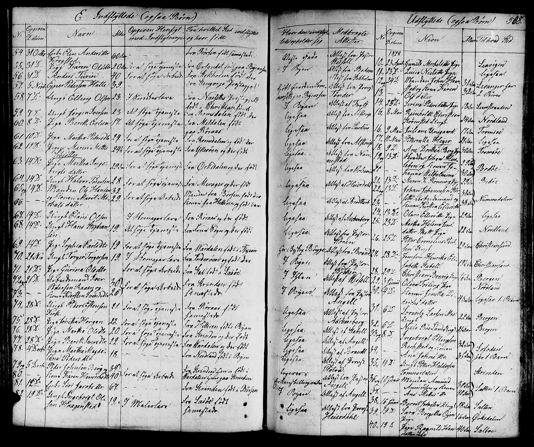 Ministerialprotokoller, klokkerbøker og fødselsregistre - Sør-Trøndelag, SAT/A-1456/601/L0045: Ministerialbok nr. 601A13, 1821-1831, s. 508