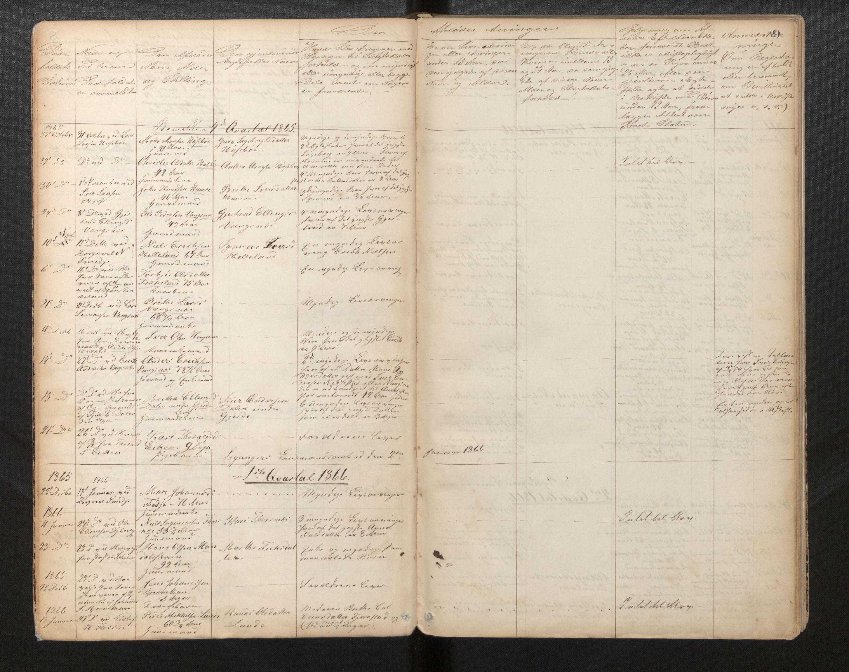 Lensmannen i Leikanger, AV/SAB-A-29201/0006/L0007: Dødsfallprotokoll, 1864-1886