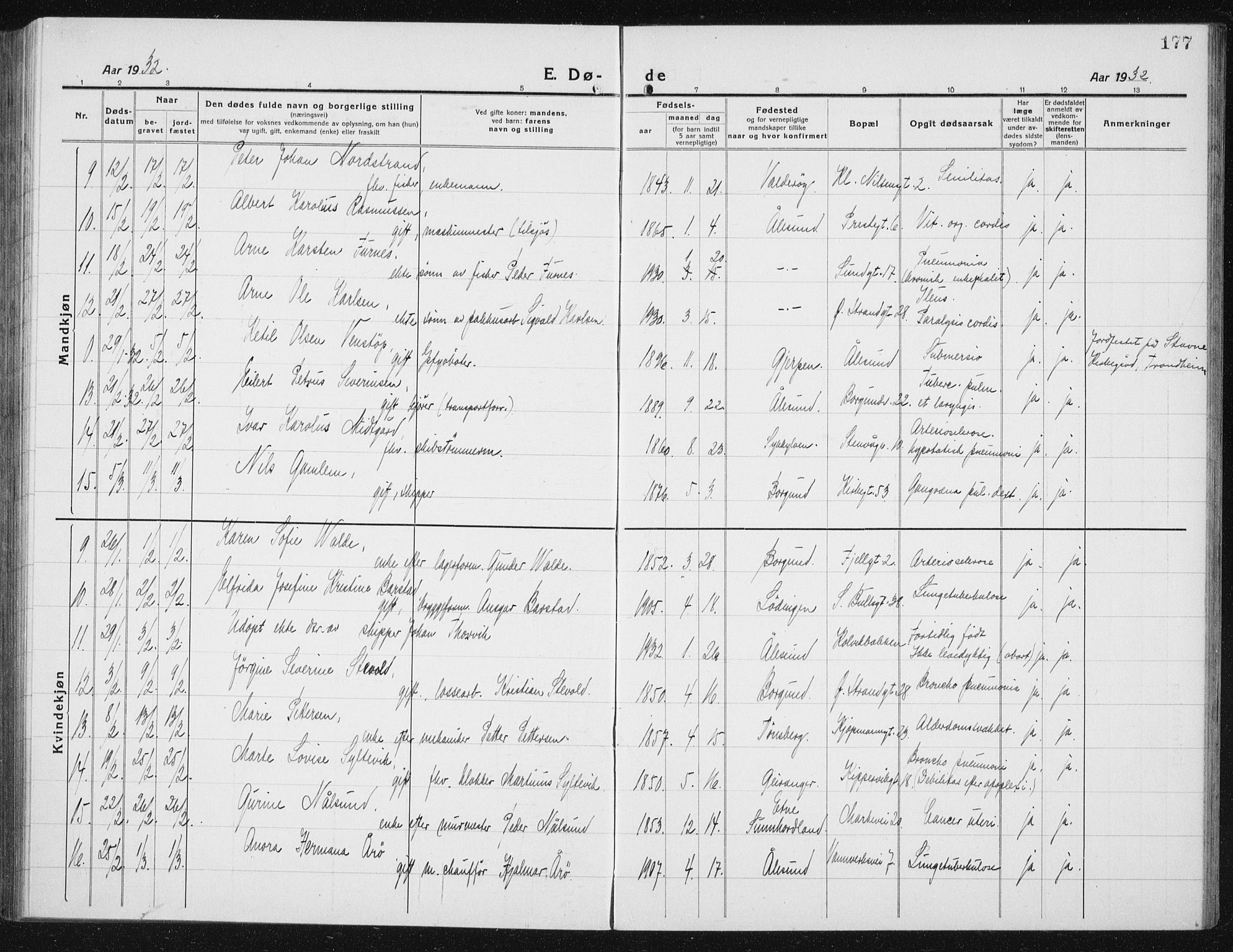 Ministerialprotokoller, klokkerbøker og fødselsregistre - Møre og Romsdal, SAT/A-1454/529/L0474: Klokkerbok nr. 529C11, 1918-1938, s. 177