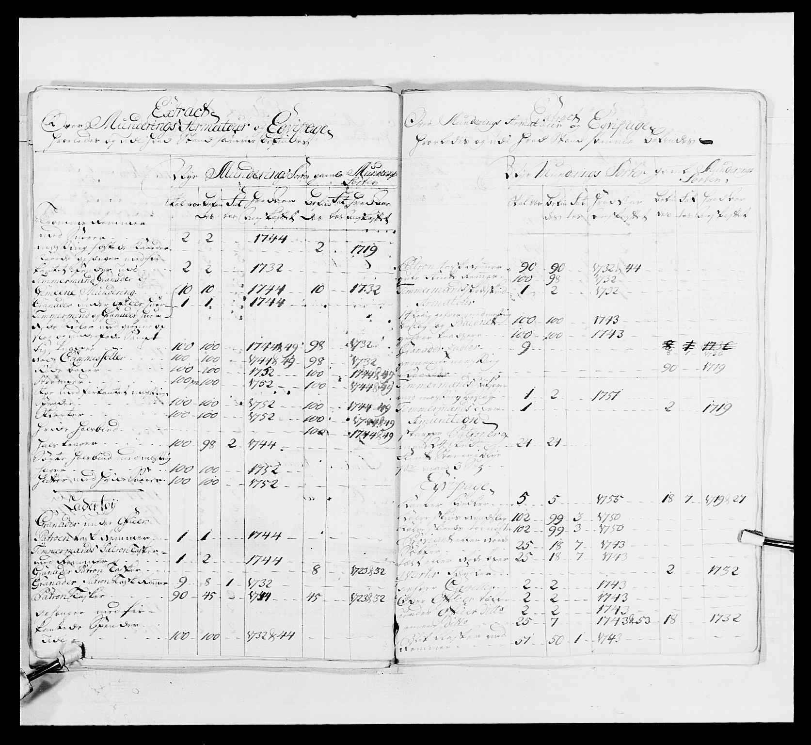 Kommanderende general (KG I) med Det norske krigsdirektorium, AV/RA-EA-5419/E/Ea/L0497: 2. Smålenske regiment, 1748-1765, s. 378