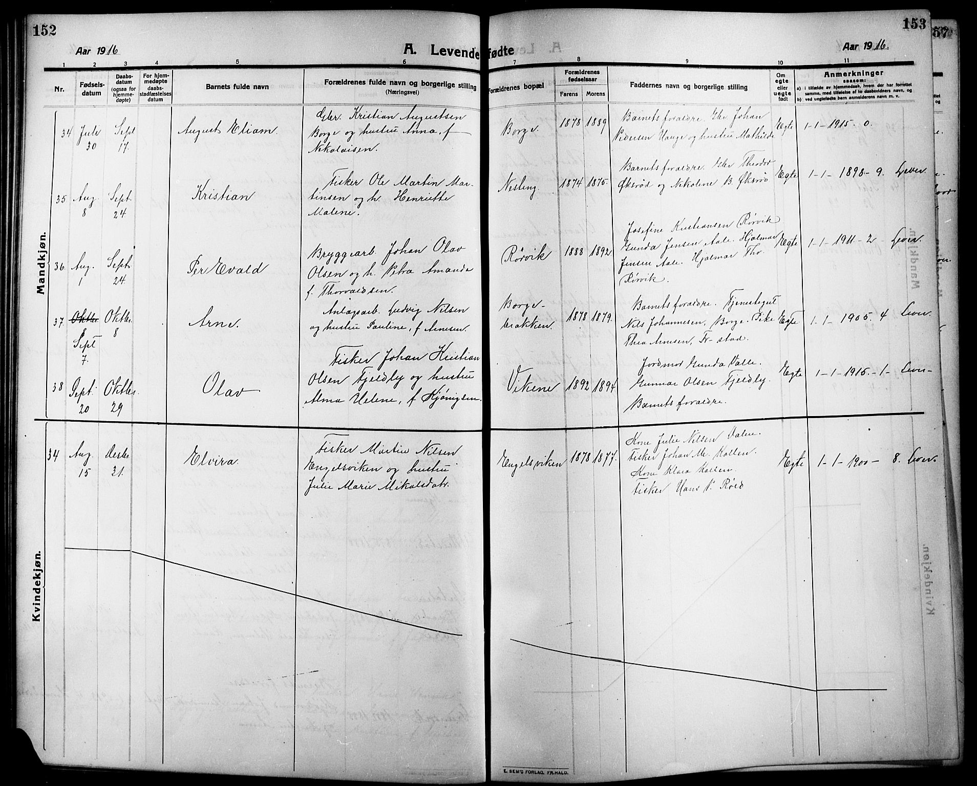 Onsøy prestekontor Kirkebøker, AV/SAO-A-10914/G/Ga/L0003: Klokkerbok nr. I 3, 1910-1926, s. 152-153