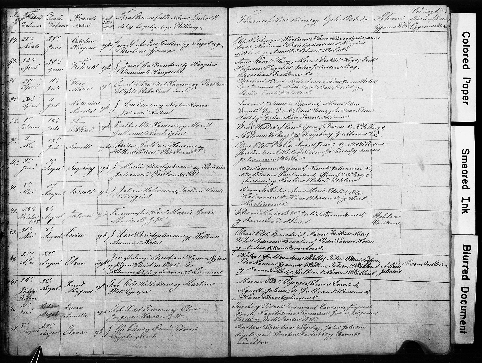 Asker prestekontor Kirkebøker, AV/SAO-A-10256a/G/Gc/L0001: Klokkerbok nr. III 1, 1854-1873