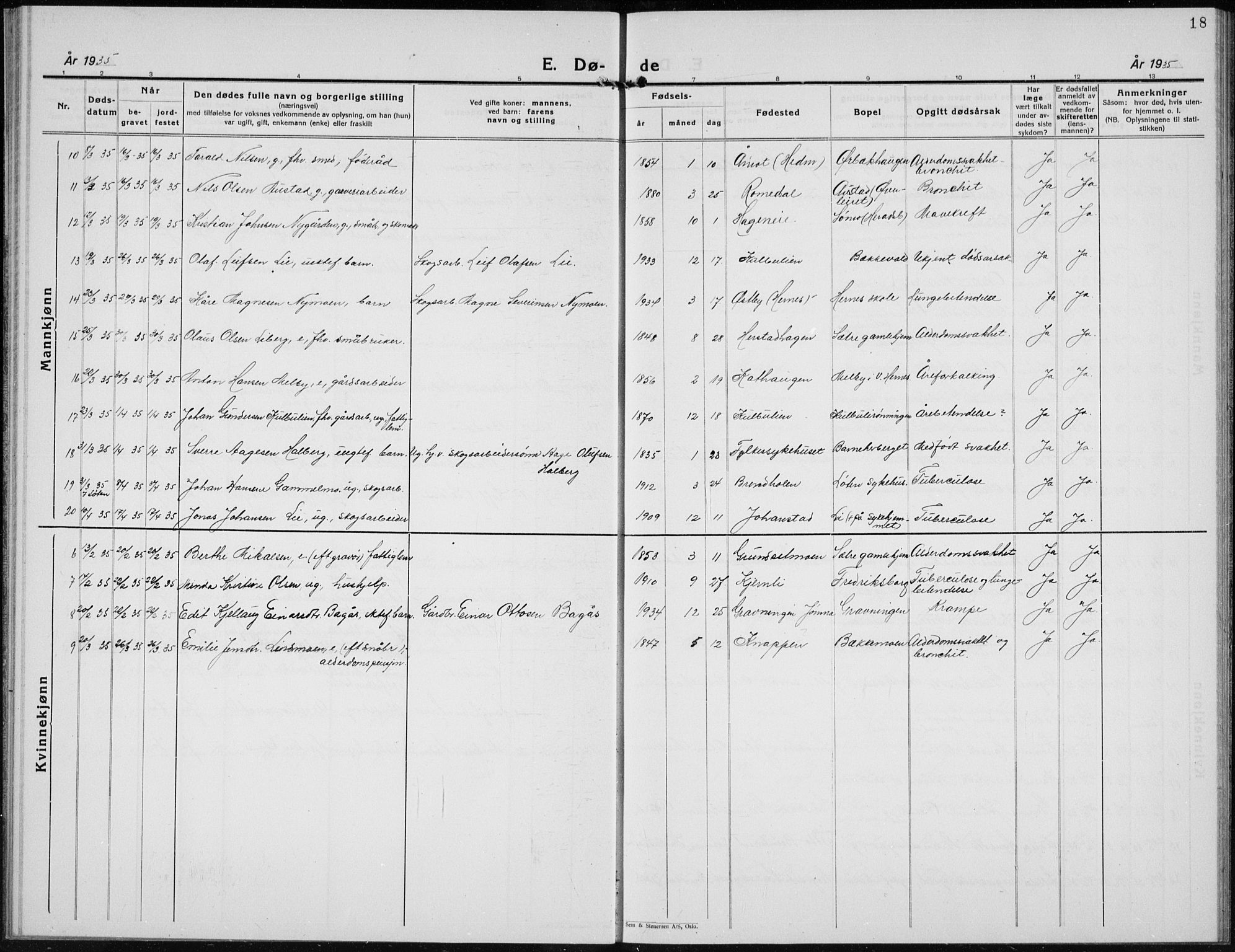 Elverum prestekontor, SAH/PREST-044/H/Ha/Hab/L0017: Klokkerbok nr. 17, 1932-1941, s. 18