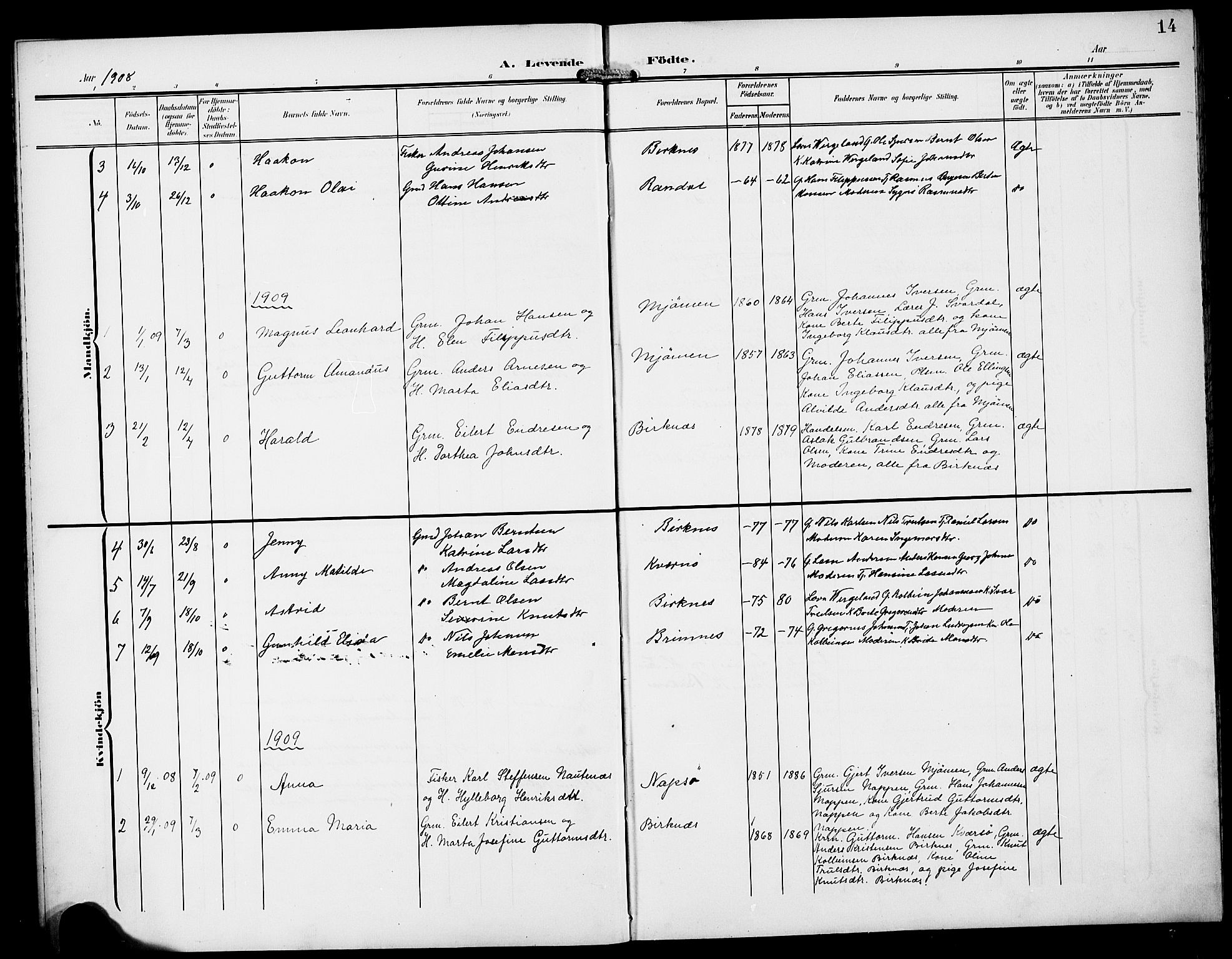 Gulen sokneprestembete, AV/SAB-A-80201/H/Hab/Habd/L0001: Klokkerbok nr. D 1, 1901-1924, s. 14