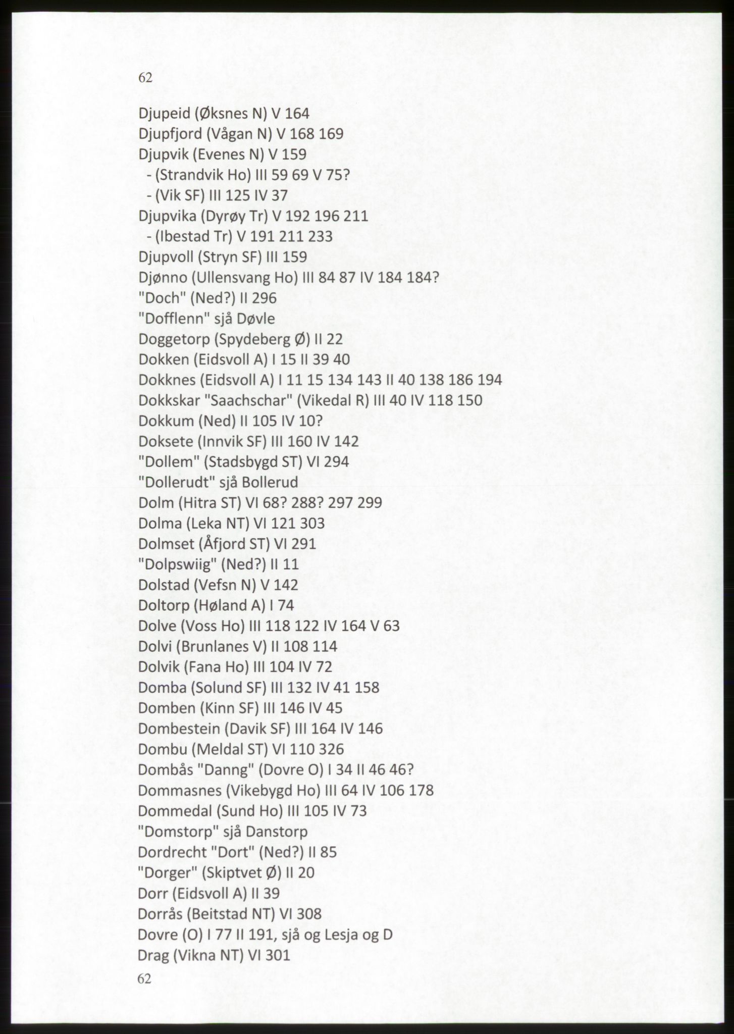 Publikasjoner utgitt av Arkivverket, PUBL/PUBL-001/C/0009: Stedsnavnregister, 1548-1567, s. 62
