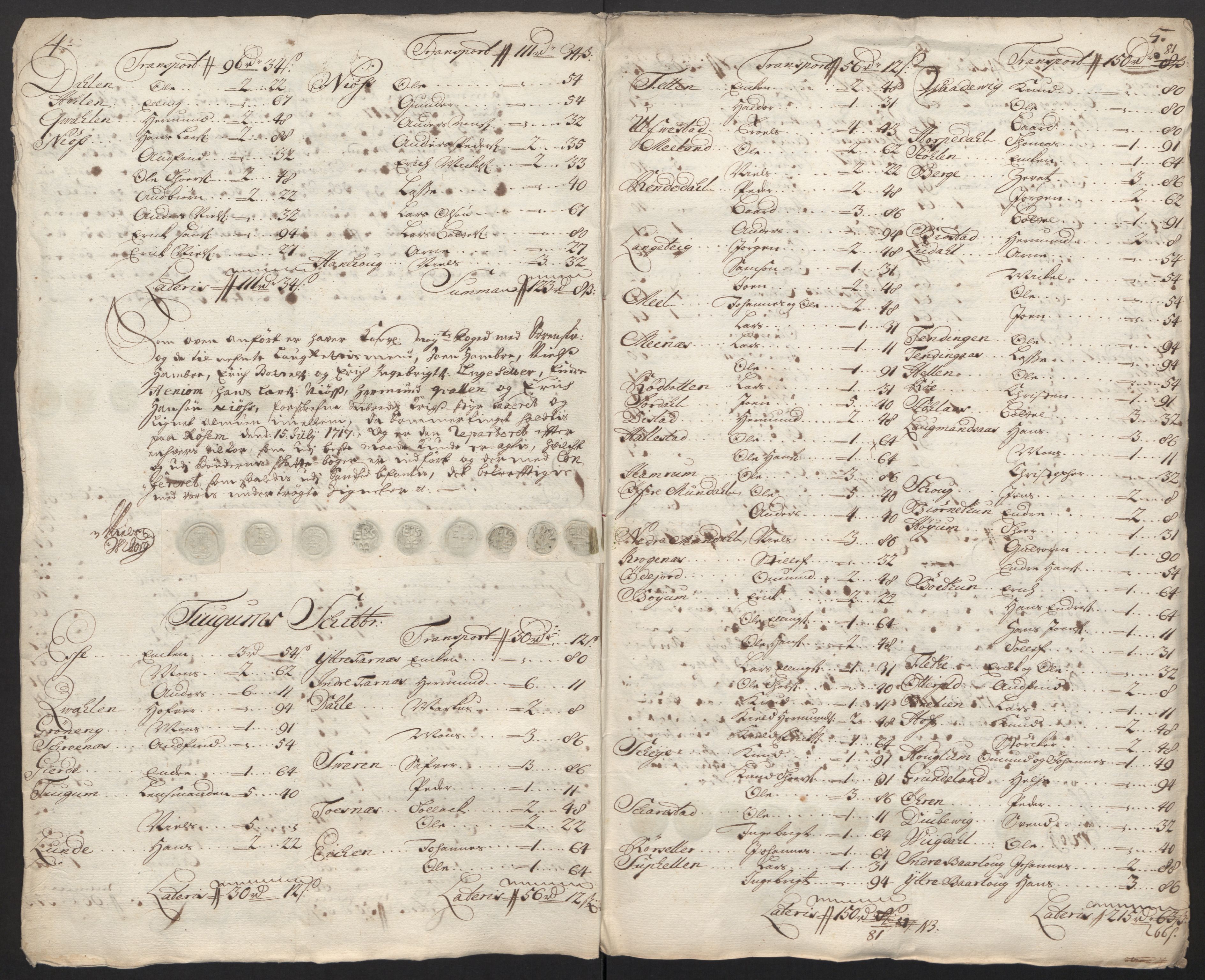 Rentekammeret inntil 1814, Reviderte regnskaper, Fogderegnskap, AV/RA-EA-4092/R52/L3321: Fogderegnskap Sogn, 1717-1718, s. 47