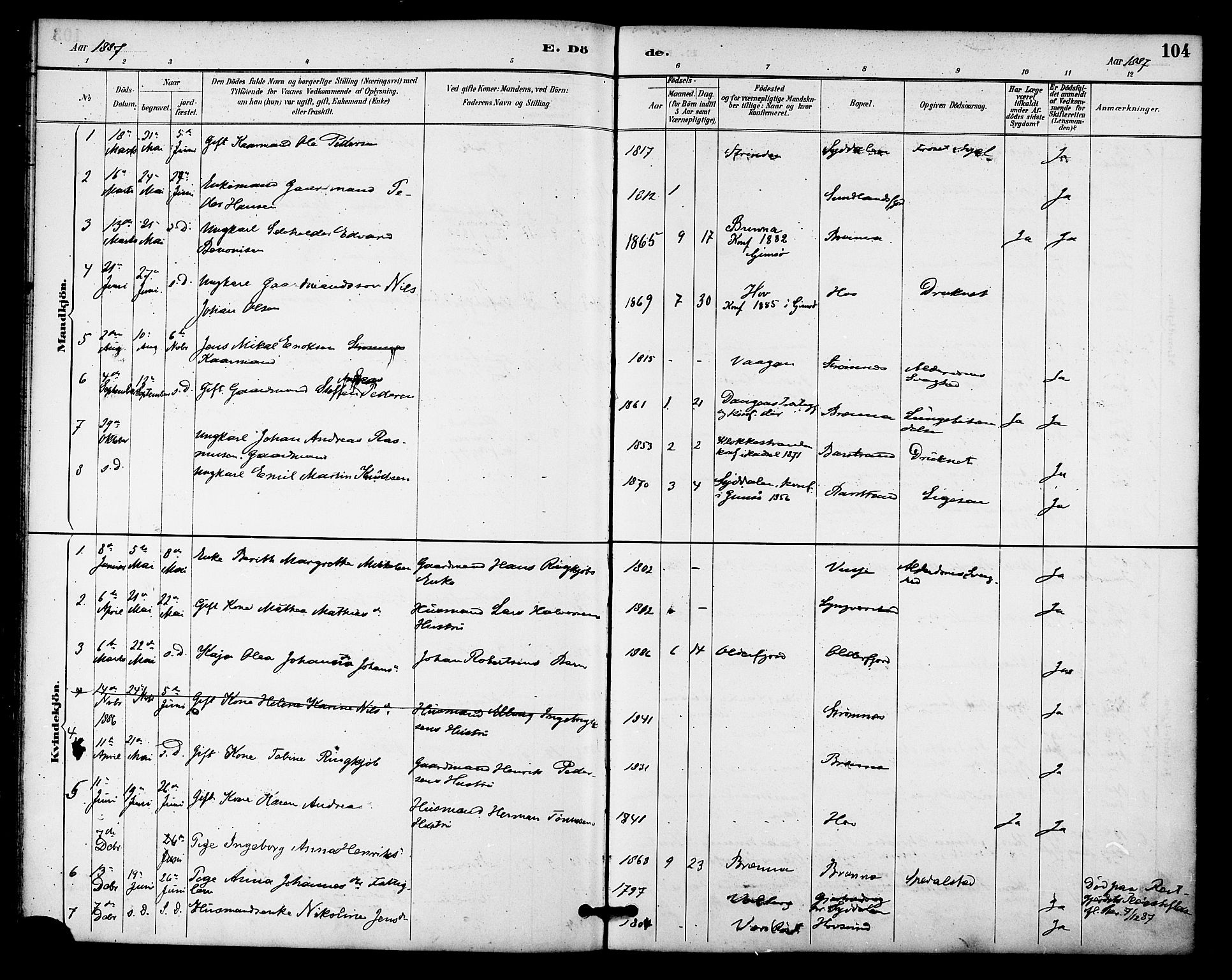 Ministerialprotokoller, klokkerbøker og fødselsregistre - Nordland, SAT/A-1459/876/L1097: Ministerialbok nr. 876A03, 1886-1896, s. 104