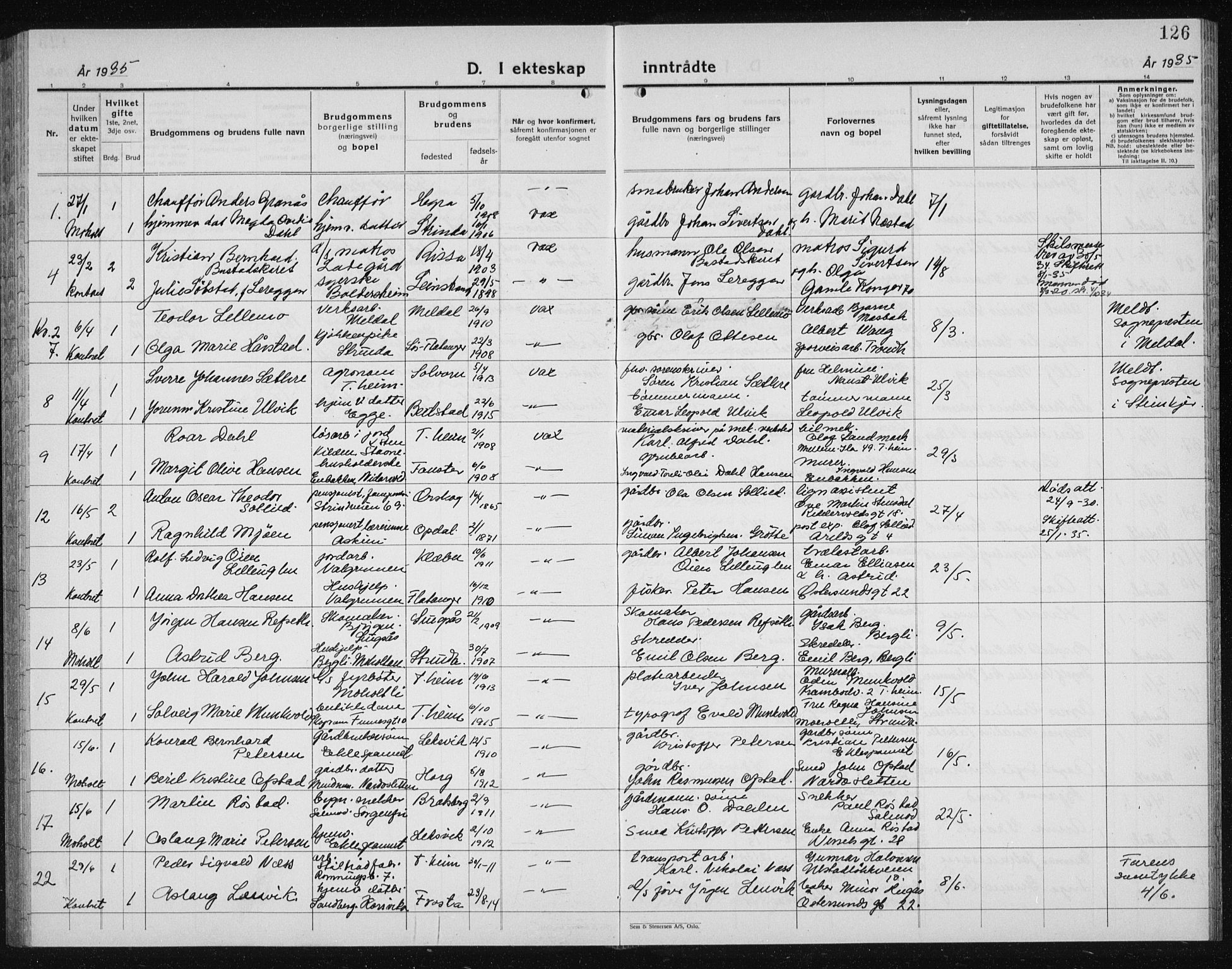 Ministerialprotokoller, klokkerbøker og fødselsregistre - Sør-Trøndelag, SAT/A-1456/607/L0327: Klokkerbok nr. 607C01, 1930-1939, s. 126