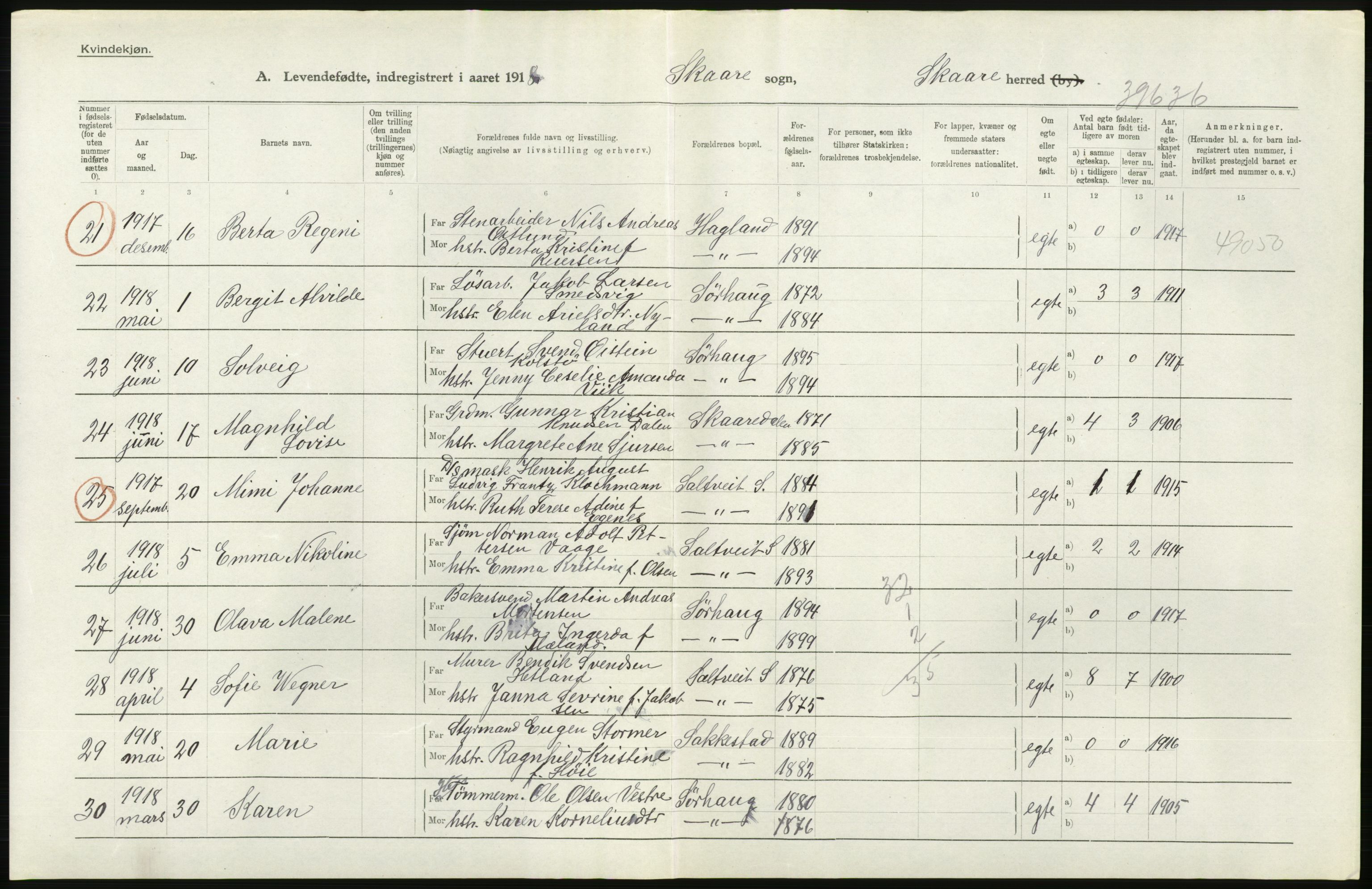 Statistisk sentralbyrå, Sosiodemografiske emner, Befolkning, AV/RA-S-2228/D/Df/Dfb/Dfbh/L0031: Rogaland fylke: Levendefødte menn og kvinner. Bygder., 1918