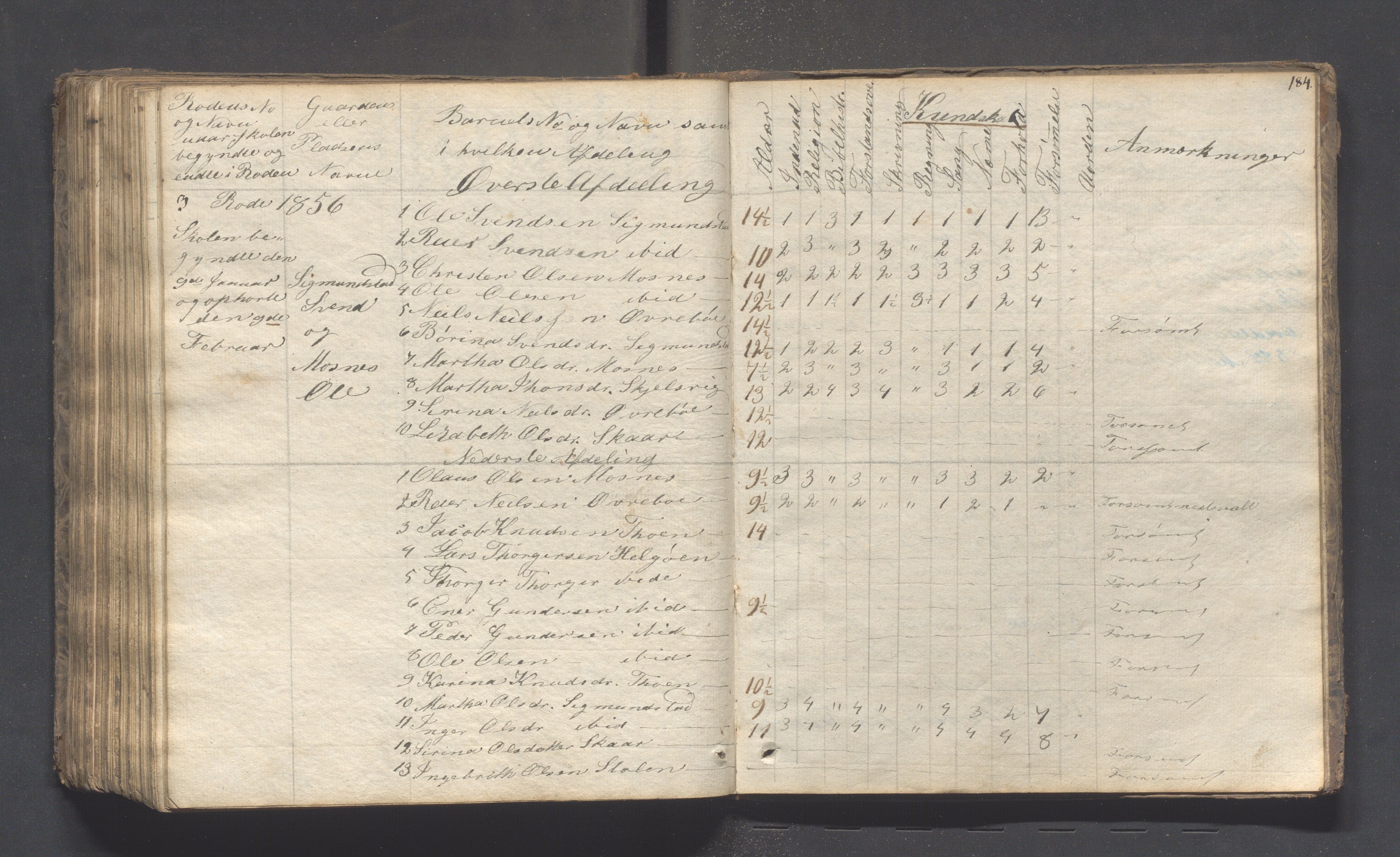 Hjelmeland kommune - Skolestyret, IKAR/K-102530/H/L0001: Skoleprotokoll - Syvende skoledistrikt, 1831-1856, s. 184