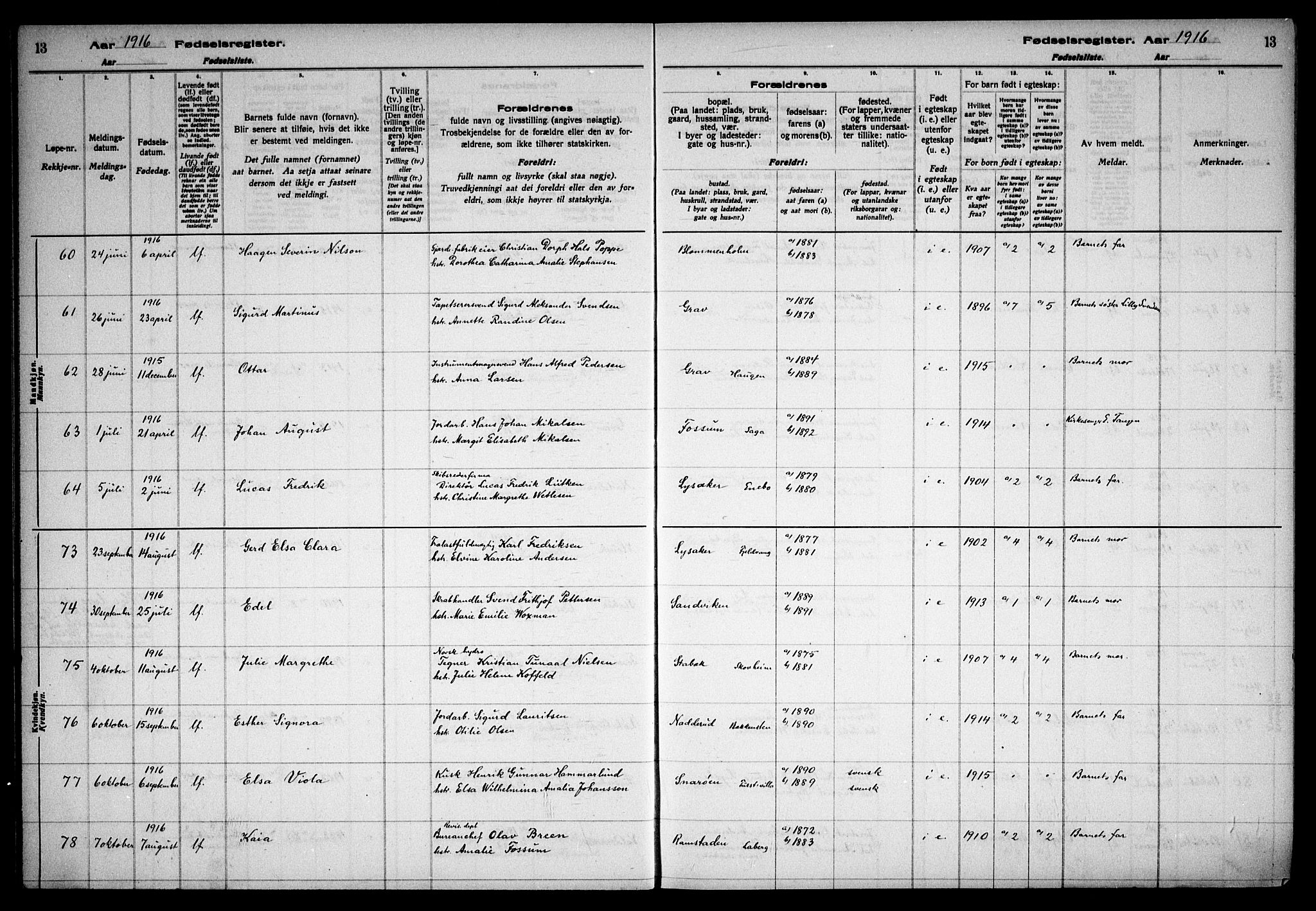 Østre Bærum prestekontor Kirkebøker, AV/SAO-A-10887/J/Ja/L0001: Fødselsregister nr. 1, 1916-1922, s. 13