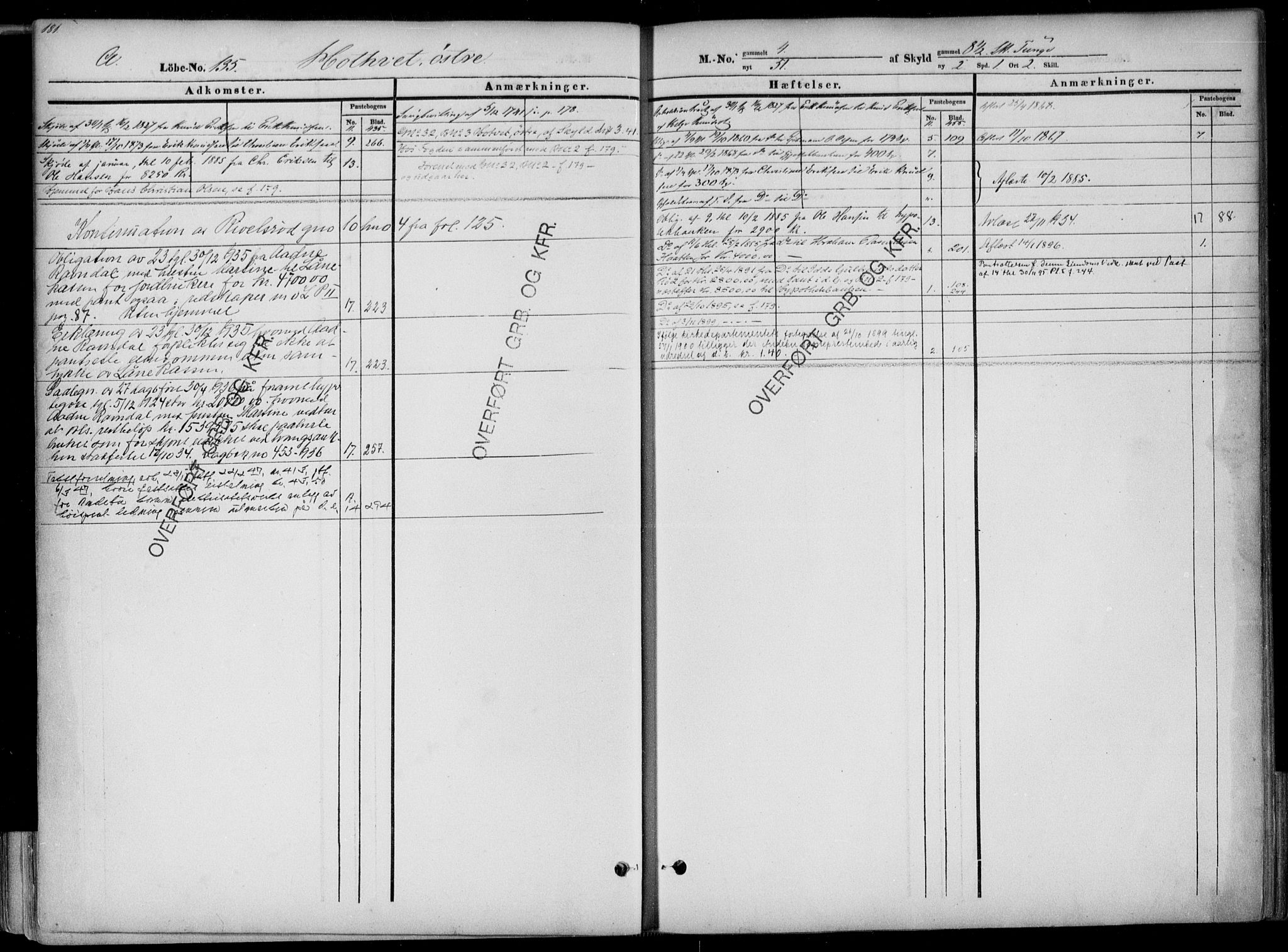 Jarlsberg sorenskriveri, AV/SAKO-A-131/G/Gb/Gbc/L0001a: Panteregister nr. III 1a, s. 181