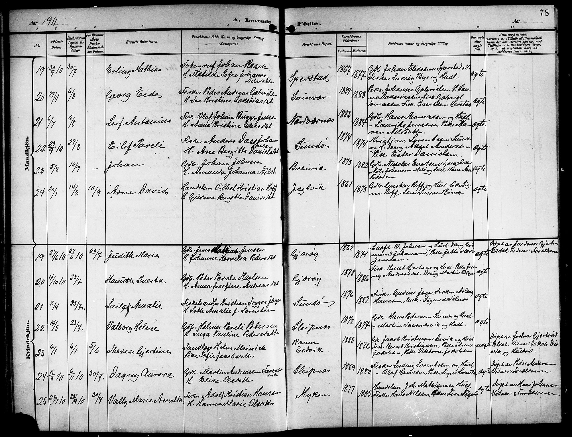 Ministerialprotokoller, klokkerbøker og fødselsregistre - Nordland, SAT/A-1459/841/L0621: Klokkerbok nr. 841C05, 1897-1923, s. 78