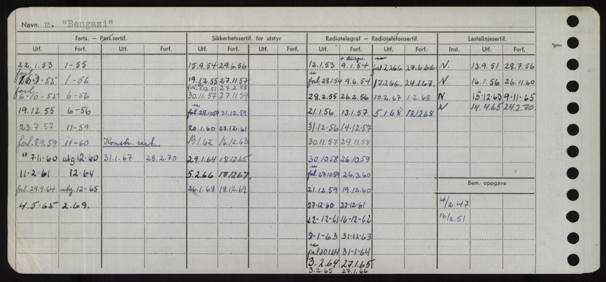 Sjøfartsdirektoratet med forløpere, Skipsmålingen, AV/RA-S-1627/H/Hd/L0003: Fartøy, B-Bev, s. 612