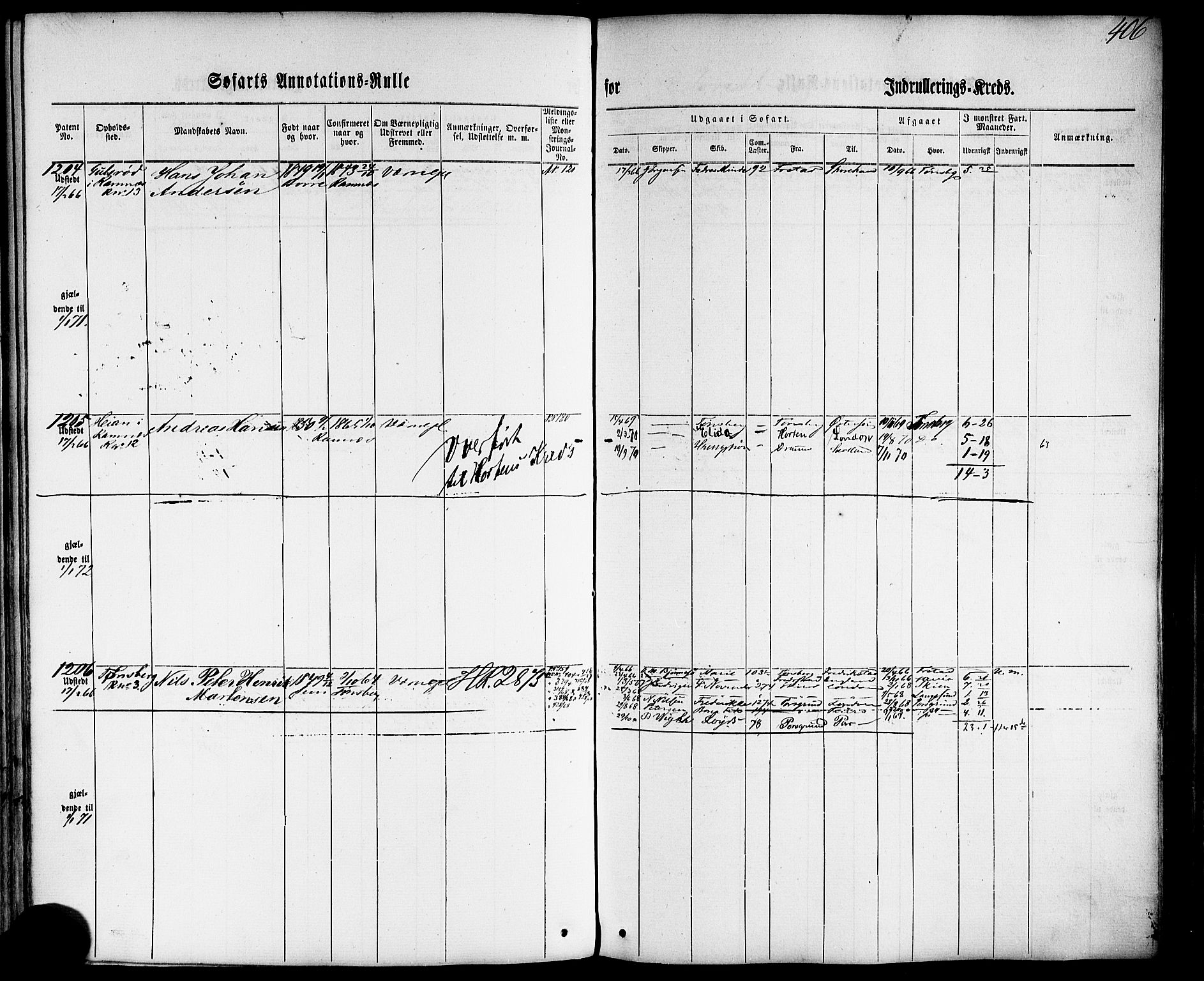 Tønsberg innrulleringskontor, AV/SAKO-A-786/F/Fb/L0001: Annotasjonsrulle Patent nr. 1-1724, 1860-1868, s. 425