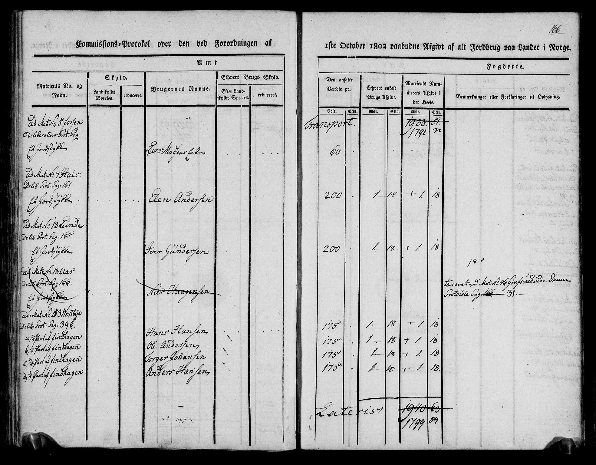 Rentekammeret inntil 1814, Realistisk ordnet avdeling, RA/EA-4070/N/Ne/Nea/L0061: Buskerud fogderi. Kommisjonsprotokoll for Eiker prestegjeld, 1803, s. 167