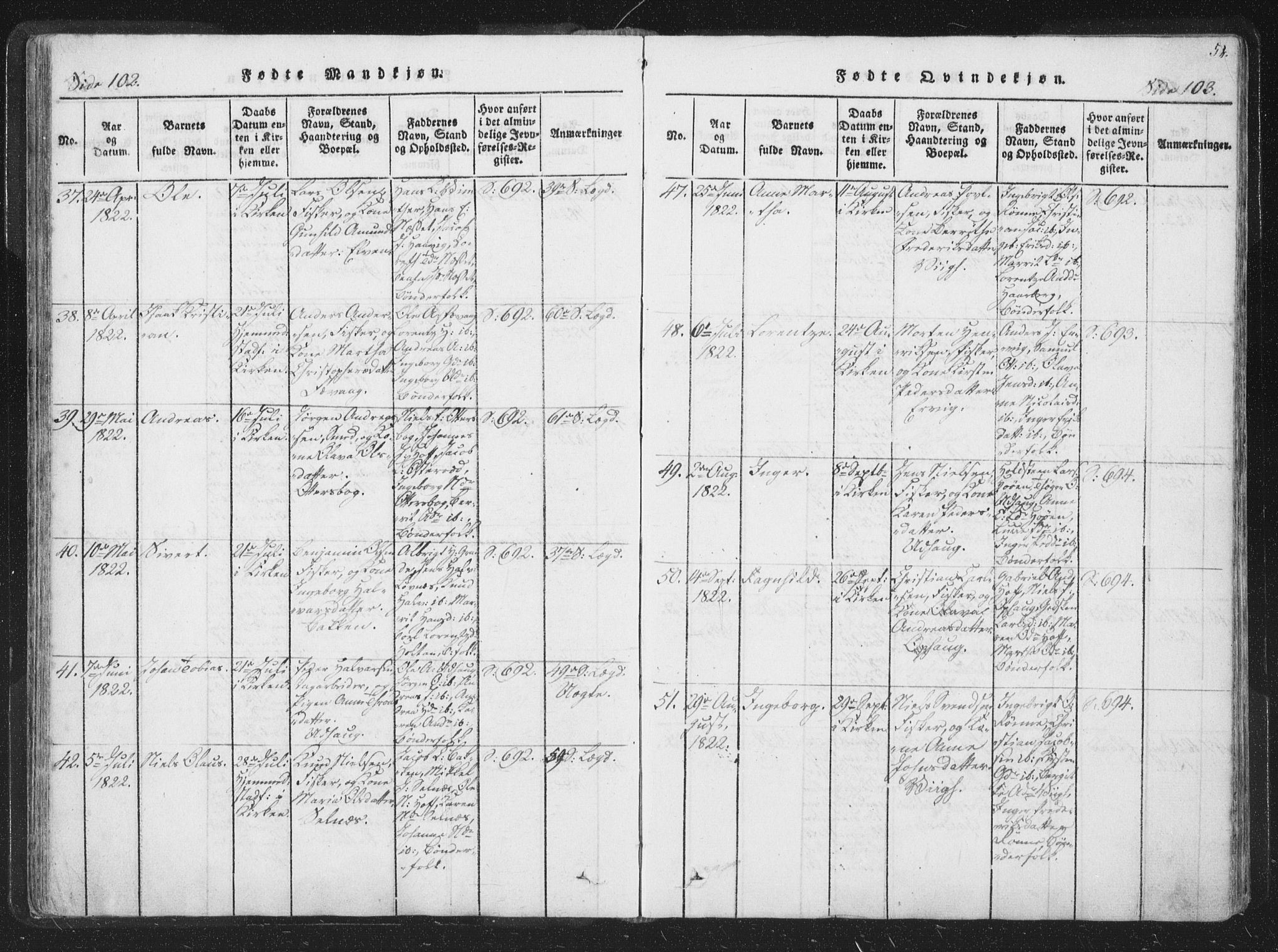 Ministerialprotokoller, klokkerbøker og fødselsregistre - Sør-Trøndelag, AV/SAT-A-1456/659/L0734: Ministerialbok nr. 659A04, 1818-1825, s. 102-103