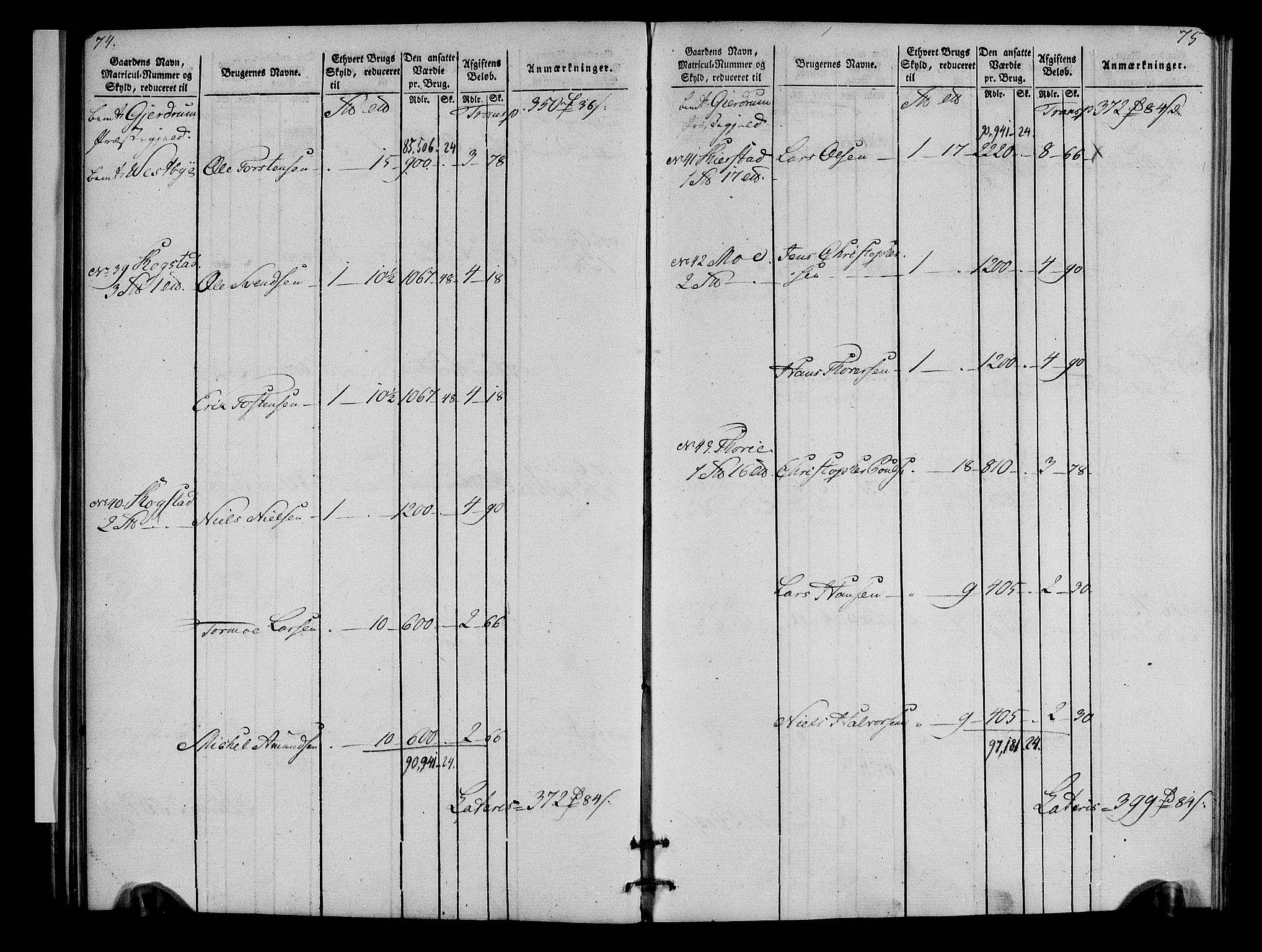 Rentekammeret inntil 1814, Realistisk ordnet avdeling, AV/RA-EA-4070/N/Ne/Nea/L0023: Øvre Romerike fogderi. Oppebørselsregister, 1803-1804, s. 39