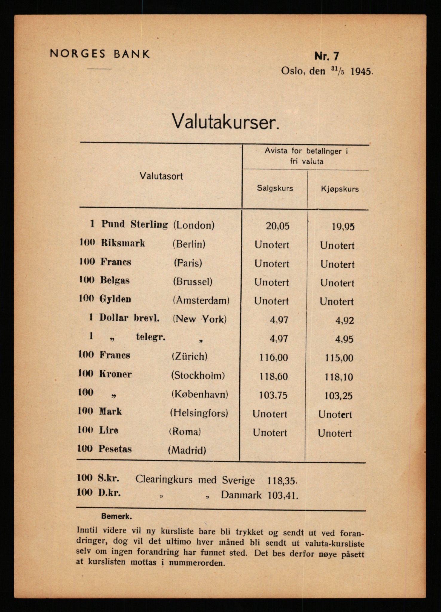 Norges Bank, Statistisk avdeling, AV/RA-S-4063/D/L0171: Sakarkiv, 1925-1953, s. 3605