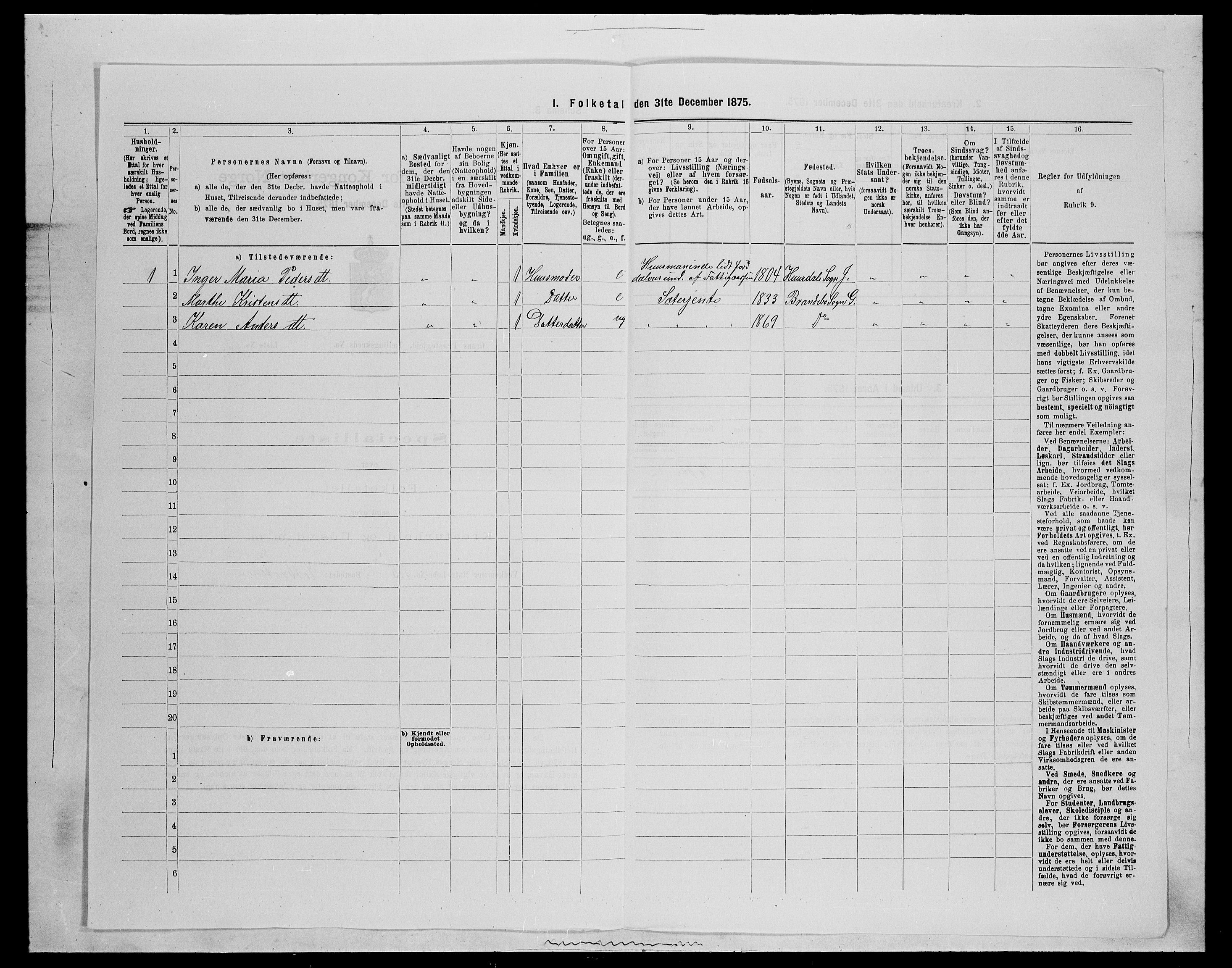 SAH, Folketelling 1875 for 0534P Gran prestegjeld, 1875, s. 975
