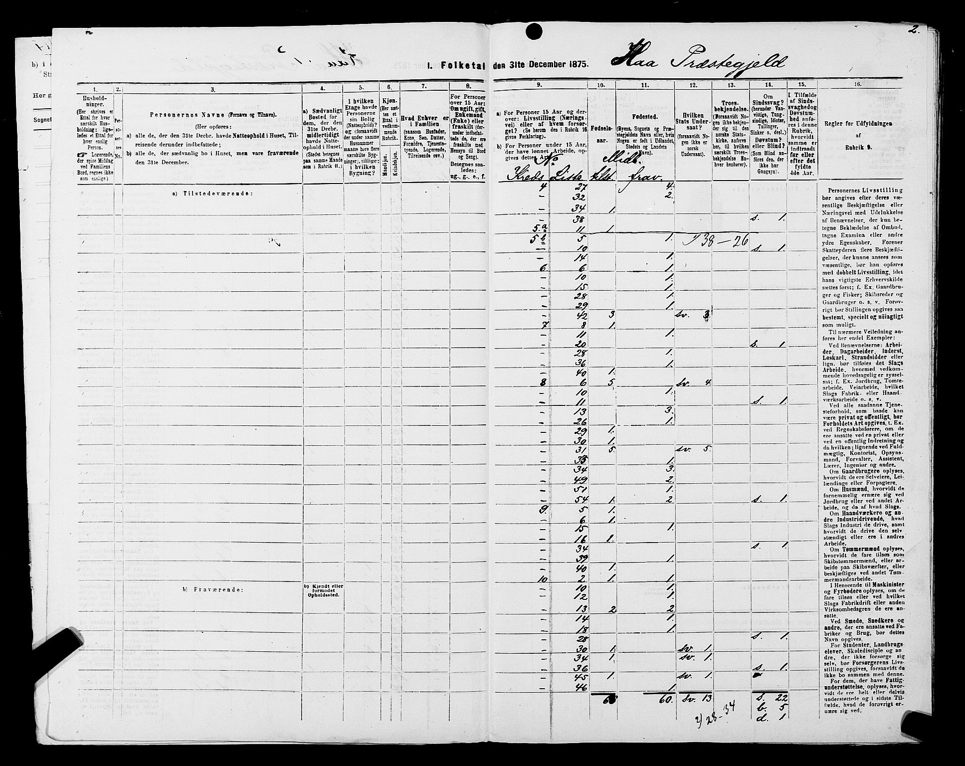 SAST, Folketelling 1875 for 1119P Hå prestegjeld, 1875, s. 5