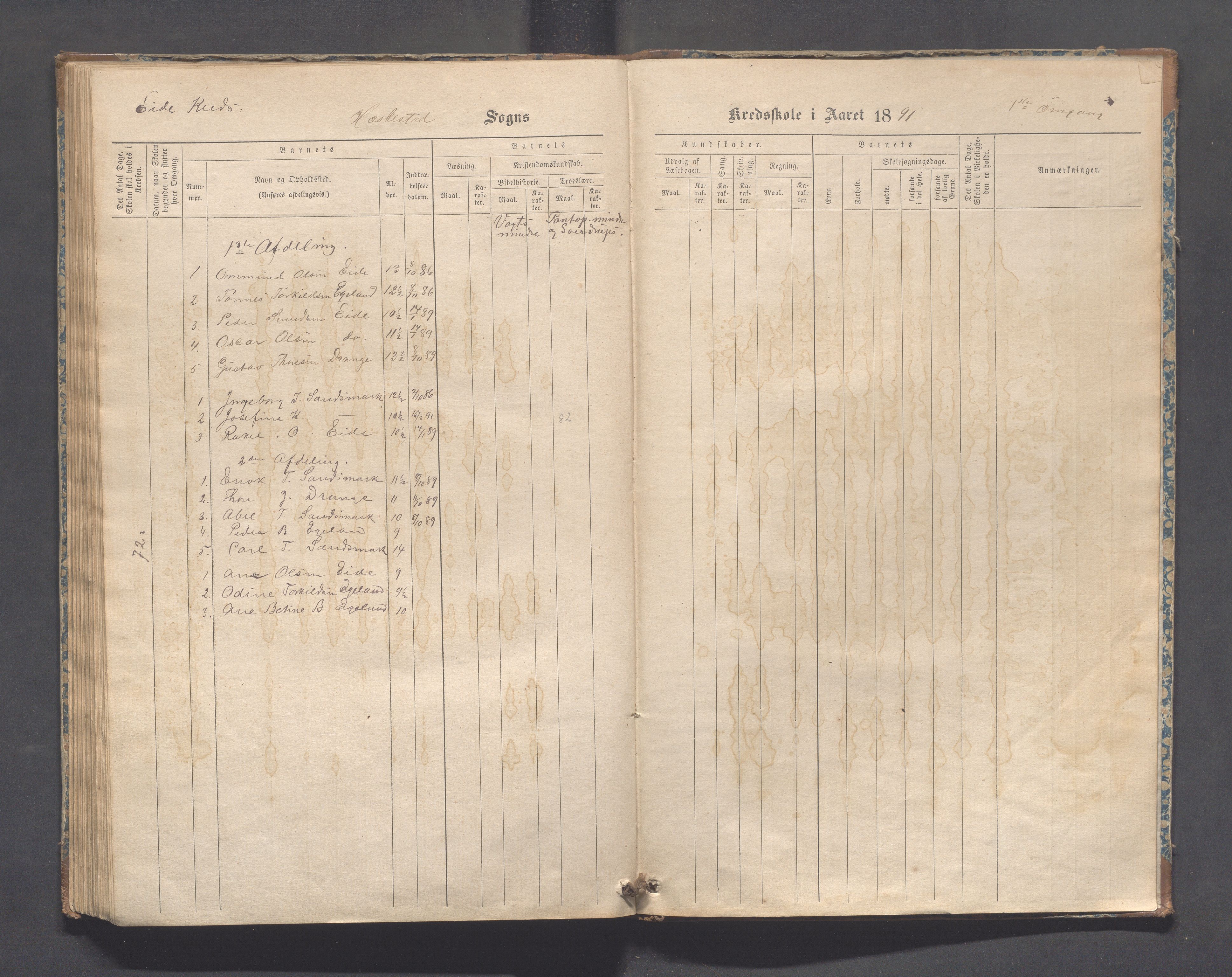 Heskestad kommune - Refsland skolekrets, IKAR/K-101746/H/L0001: Skoleprotokoll - Refsland og Eide, 1870-1892, s. 95