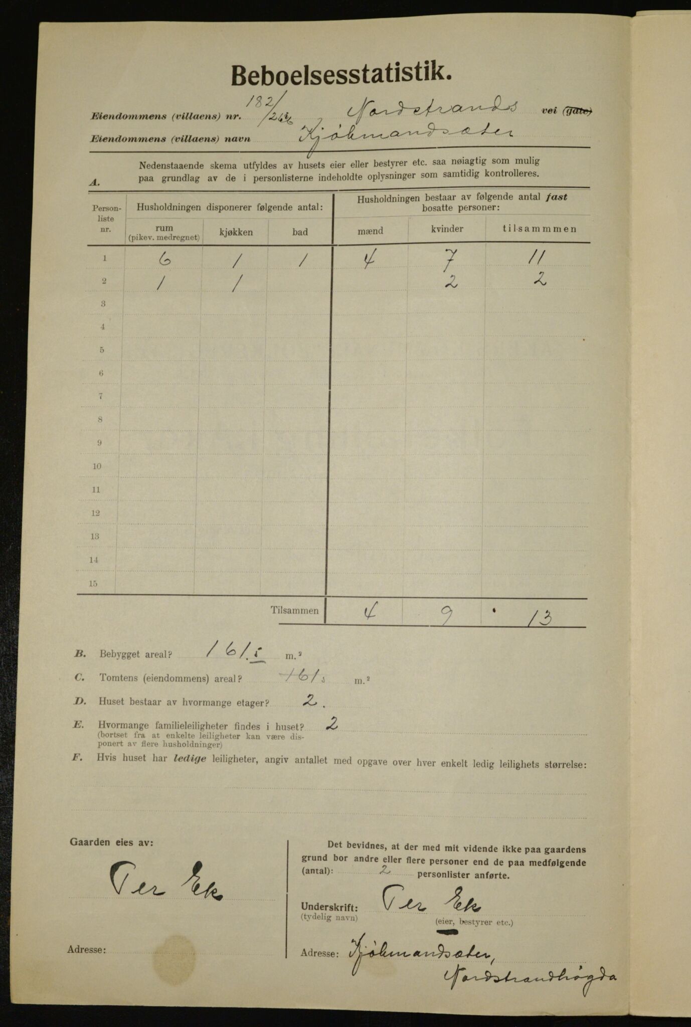 , Kommunal folketelling 1.12.1923 for Aker, 1923, s. 45791