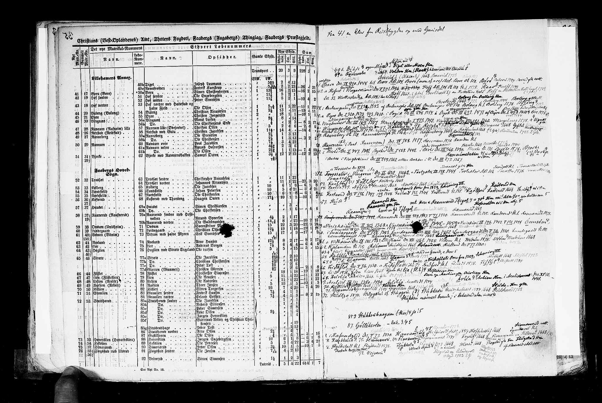 Rygh, AV/RA-PA-0034/F/Fb/L0004: Matrikkelen for 1838 - Christians amt (Oppland fylke), 1838, s. 35c