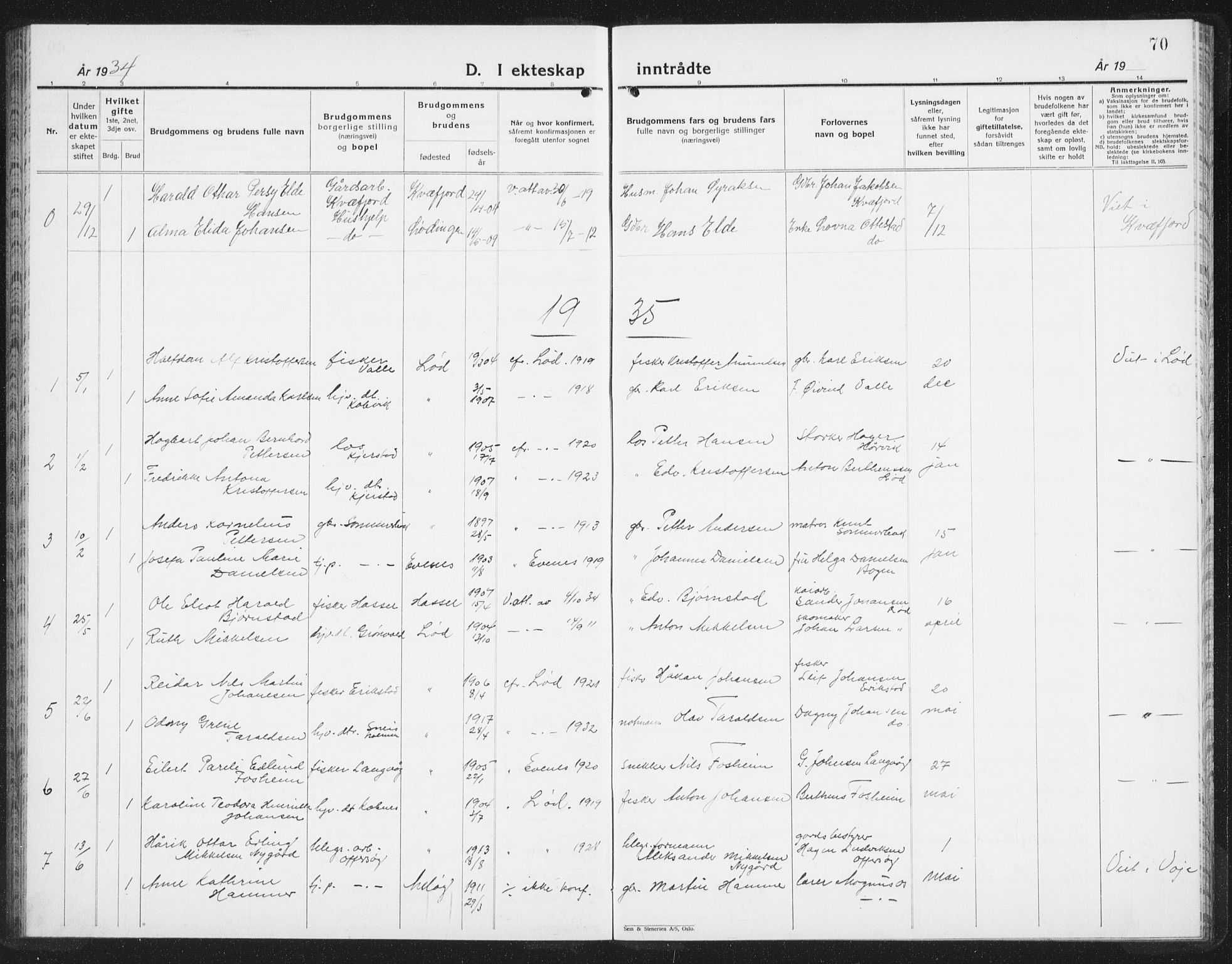 Ministerialprotokoller, klokkerbøker og fødselsregistre - Nordland, AV/SAT-A-1459/872/L1050: Klokkerbok nr. 872C06, 1932-1942, s. 70