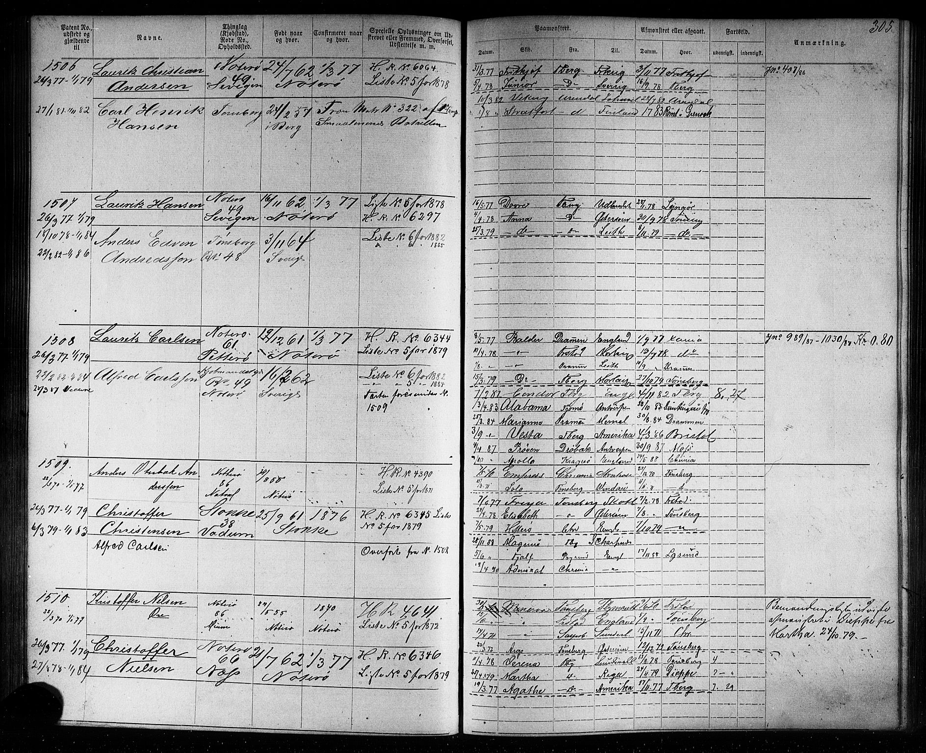 Tønsberg innrulleringskontor, SAKO/A-786/F/Fb/L0006: Annotasjonsrulle Patent nr. 1-2635, 1868-1877, s. 305