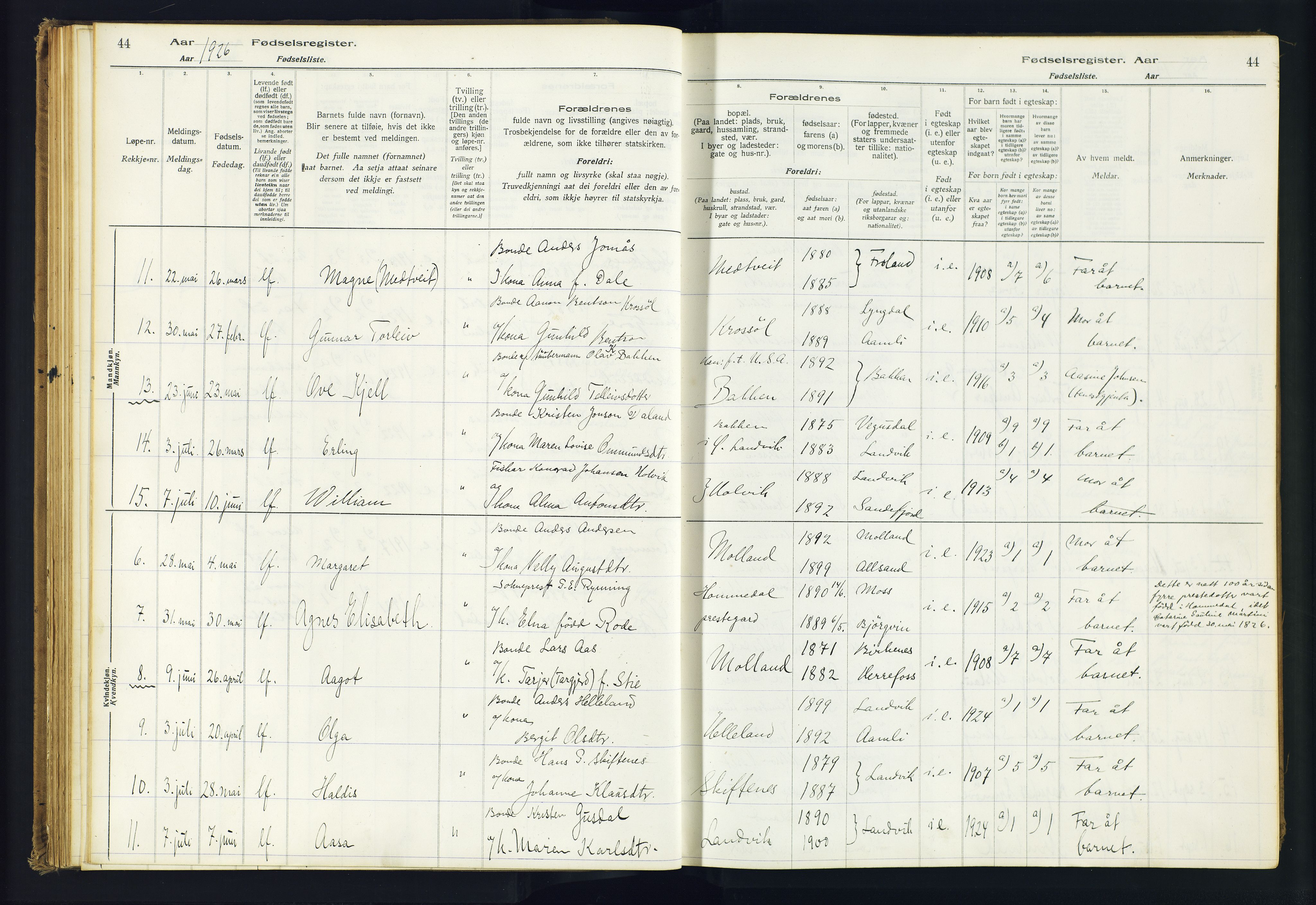Hommedal sokneprestkontor, AV/SAK-1111-0023/J/Jd/L0001: Fødselsregister nr. 1, 1916-1962, s. 44