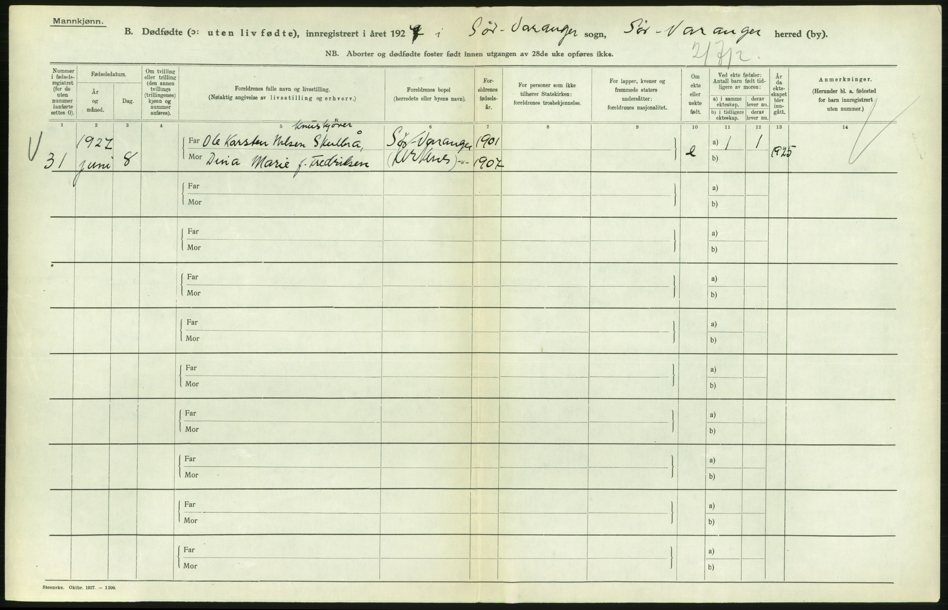 Statistisk sentralbyrå, Sosiodemografiske emner, Befolkning, RA/S-2228/D/Df/Dfc/Dfcg/L0044: Finnmark fylke: Levendefødte menn og kvinner, gifte, døde, dødfødte., 1927, s. 108