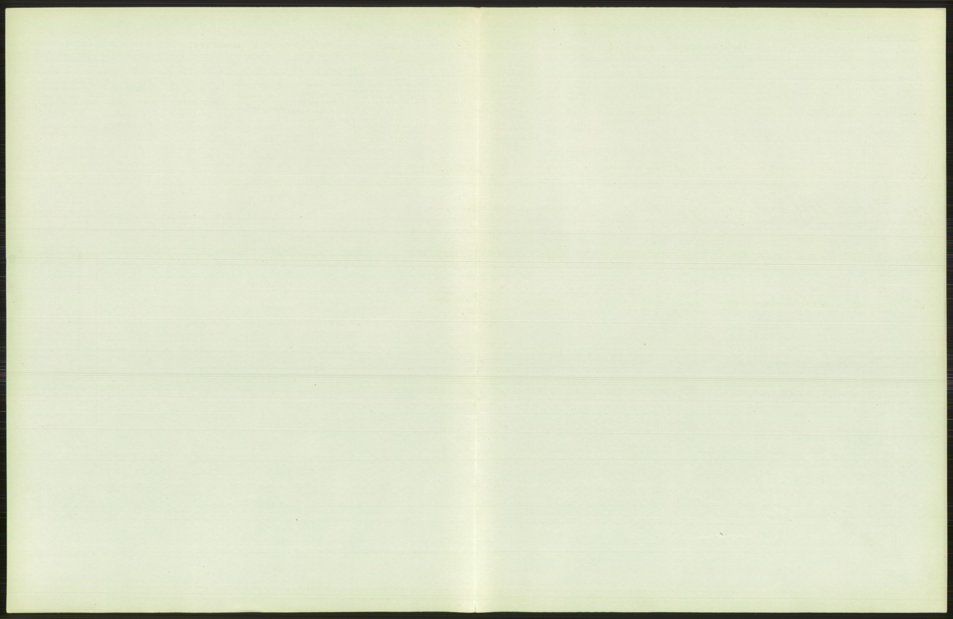 Statistisk sentralbyrå, Sosiodemografiske emner, Befolkning, AV/RA-S-2228/D/Df/Dfb/Dfbh/L0010: Kristiania: Døde, 1918, s. 351