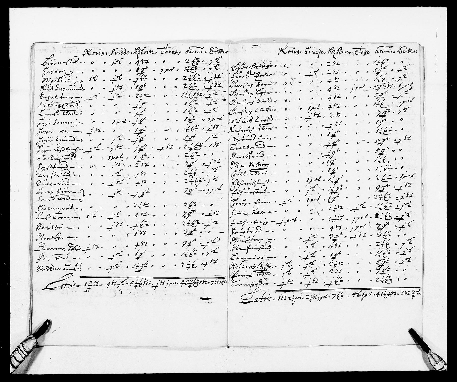 Rentekammeret inntil 1814, Reviderte regnskaper, Fogderegnskap, AV/RA-EA-4092/R06/L0280: Fogderegnskap Heggen og Frøland, 1681-1684, s. 371