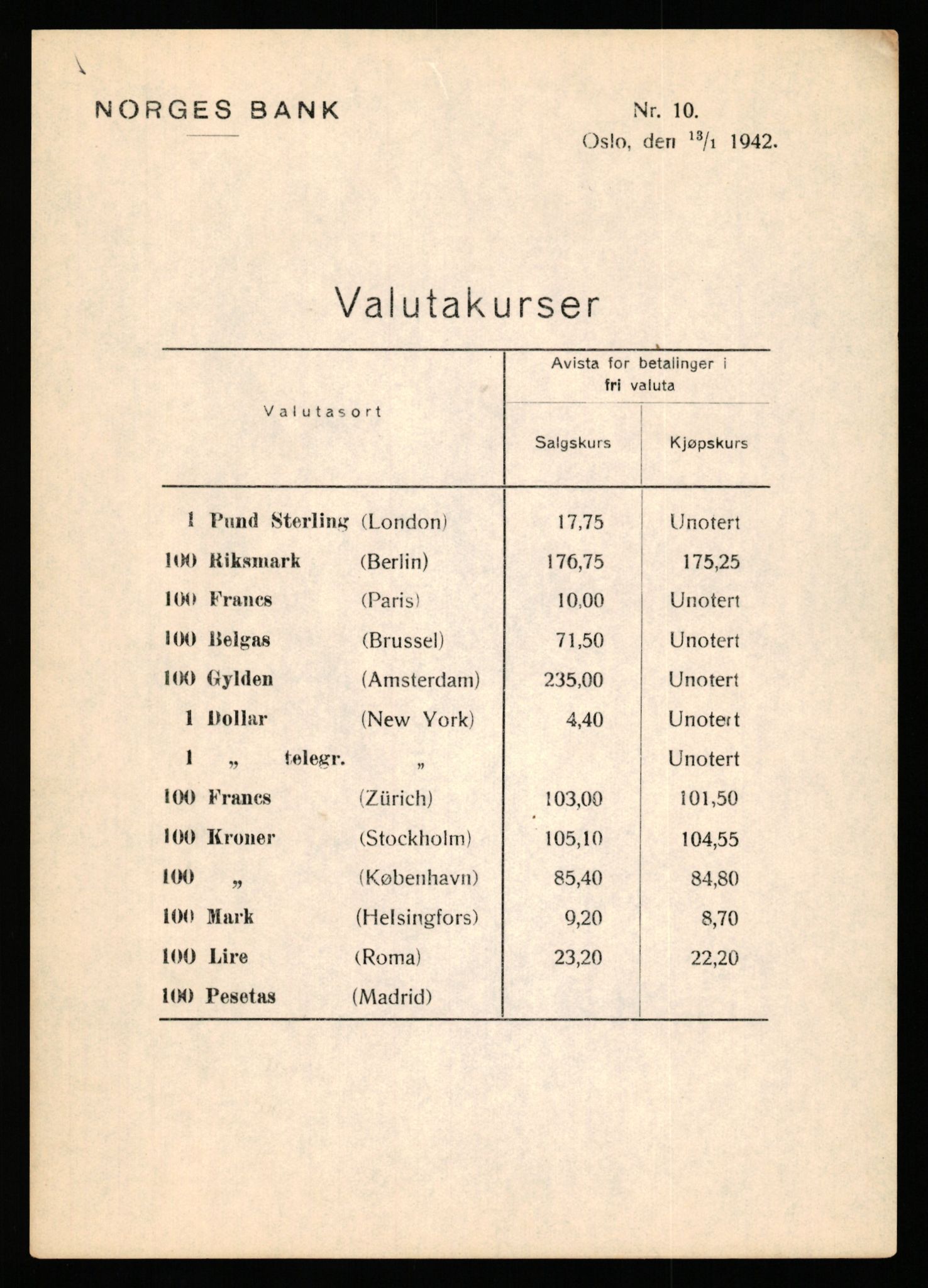 Norges Bank, Statistisk avdeling, AV/RA-S-4063/D/L0171: Sakarkiv, 1925-1953, s. 3409