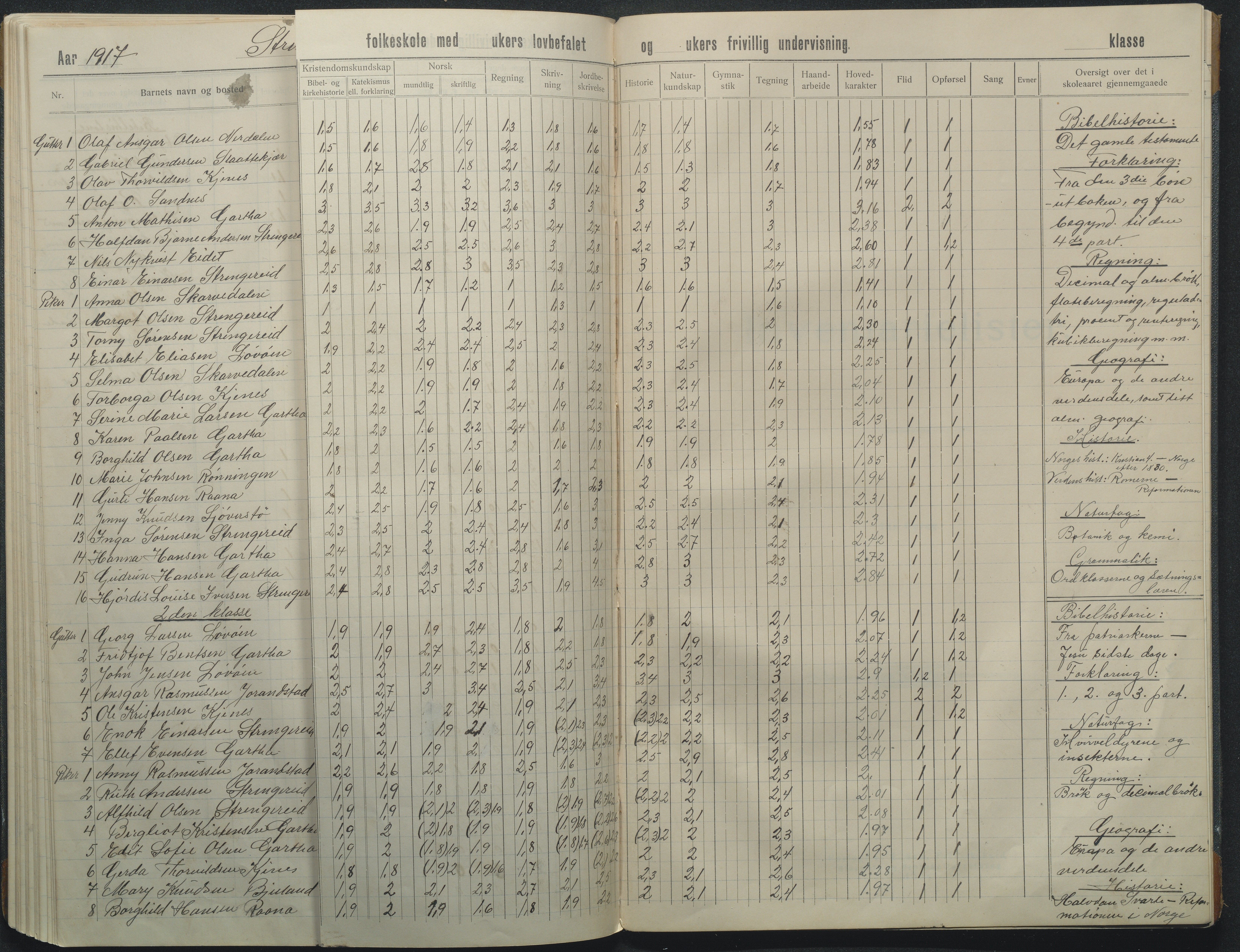 Flosta kommune, Strengereid Krets, AAKS/KA0916-550h/F01/L0003: Skoleprotokoll Strengereid skole, 1910-1917