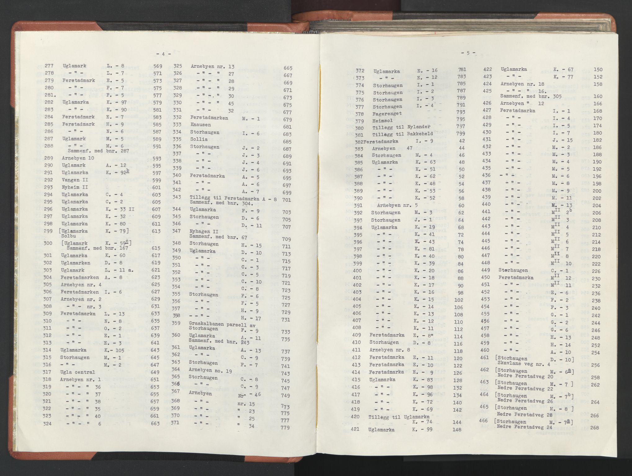 Strinda og Selbu sorenskriveri, SAT/A-0015/2/2A/L0084: Panteregister nr. 84, s. 4-5