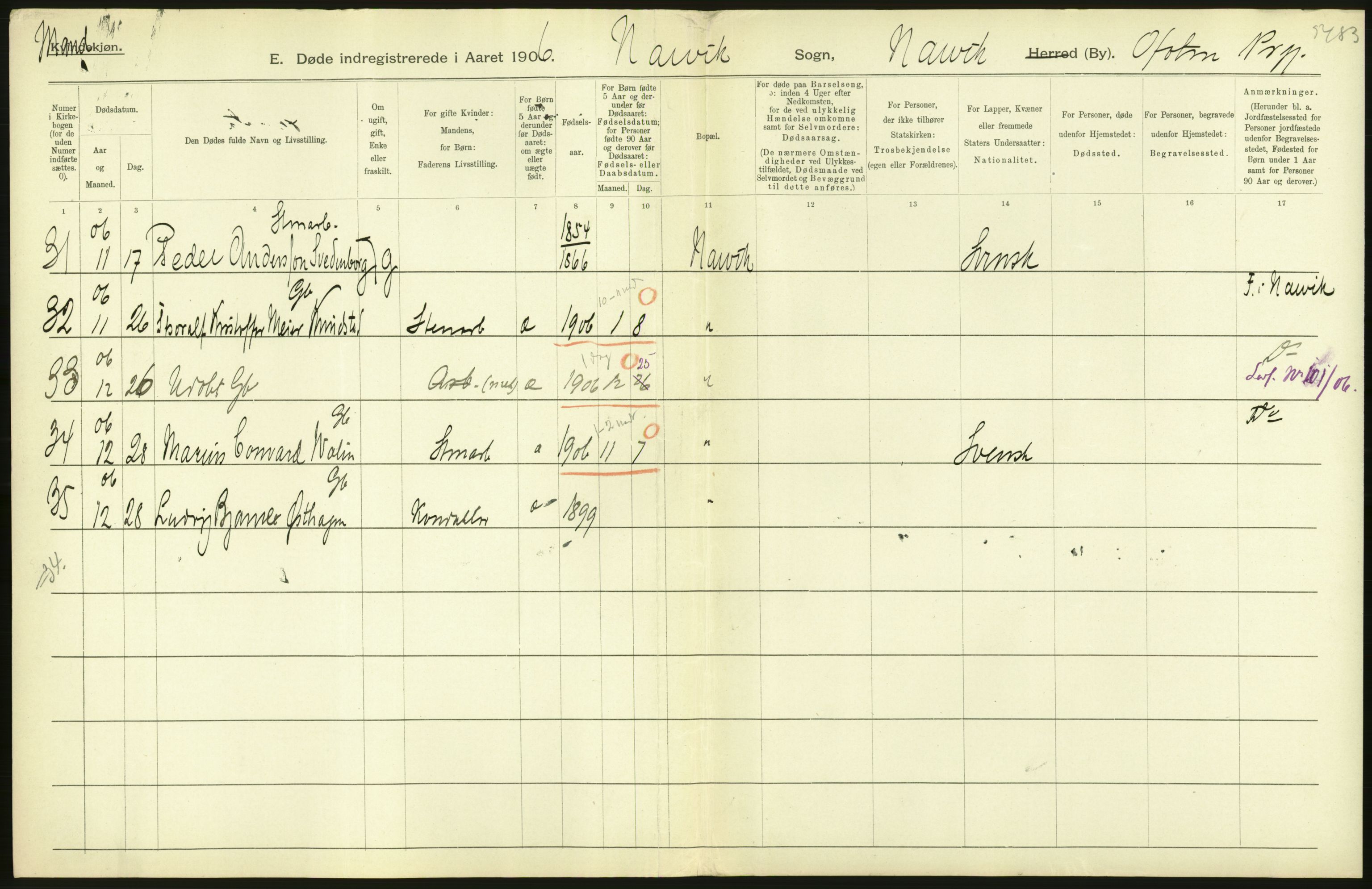 Statistisk sentralbyrå, Sosiodemografiske emner, Befolkning, AV/RA-S-2228/D/Df/Dfa/Dfad/L0045: Nordlands amt: Døde. Bygder og byer., 1906, s. 20