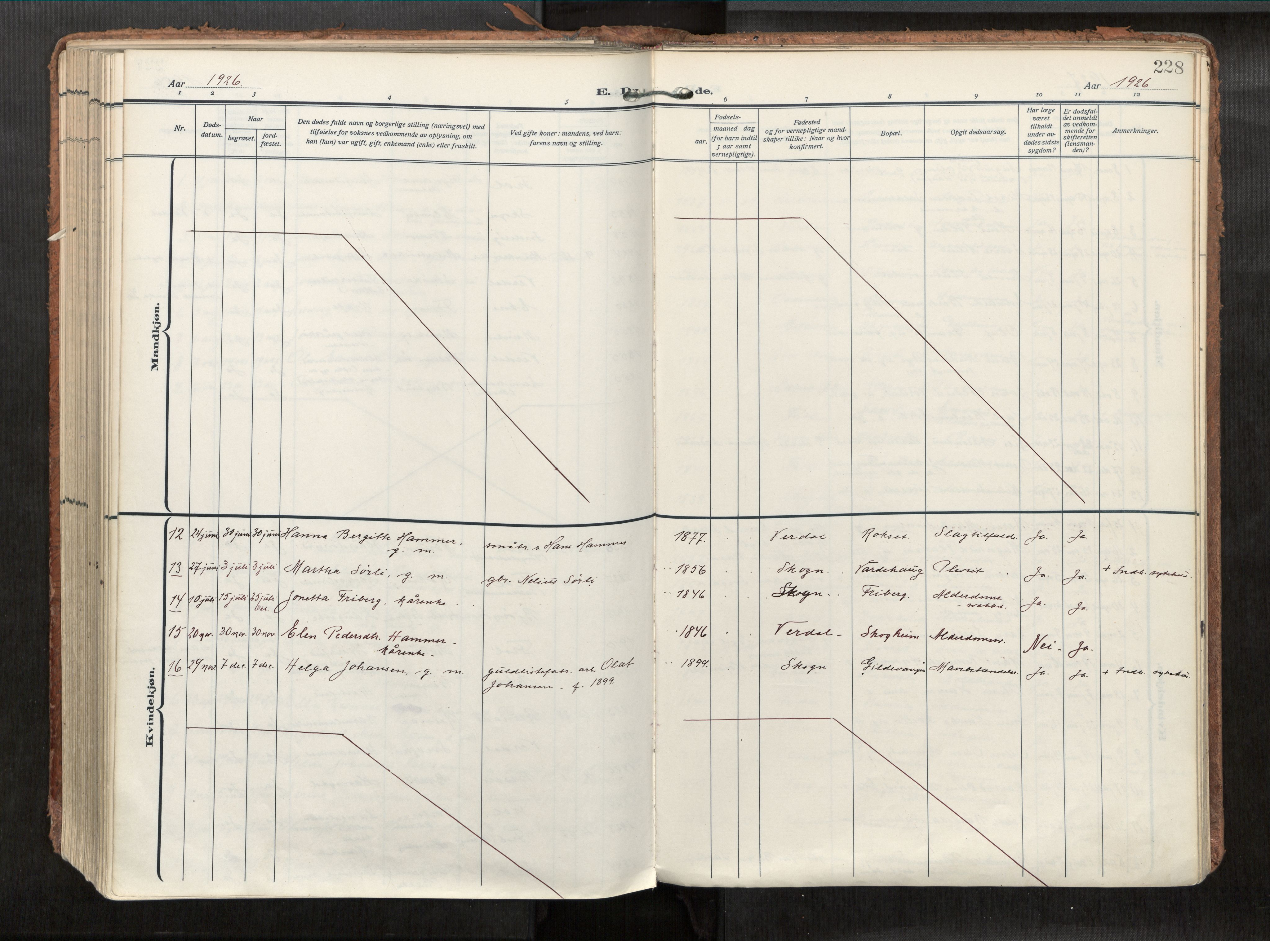 Levanger sokneprestkontor, SAT/A-1301/2/H/Haa/L0002: Ministerialbok nr. 2, 1912-1935, s. 228