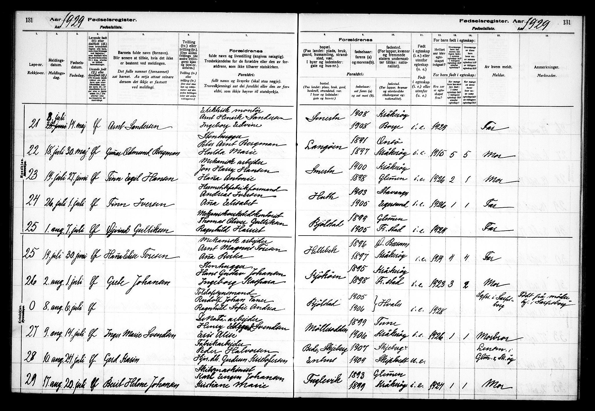 Kråkerøy prestekontor Kirkebøker, AV/SAO-A-10912/J/Ja/L0001: Fødselsregister nr. 1, 1916-1938, s. 131