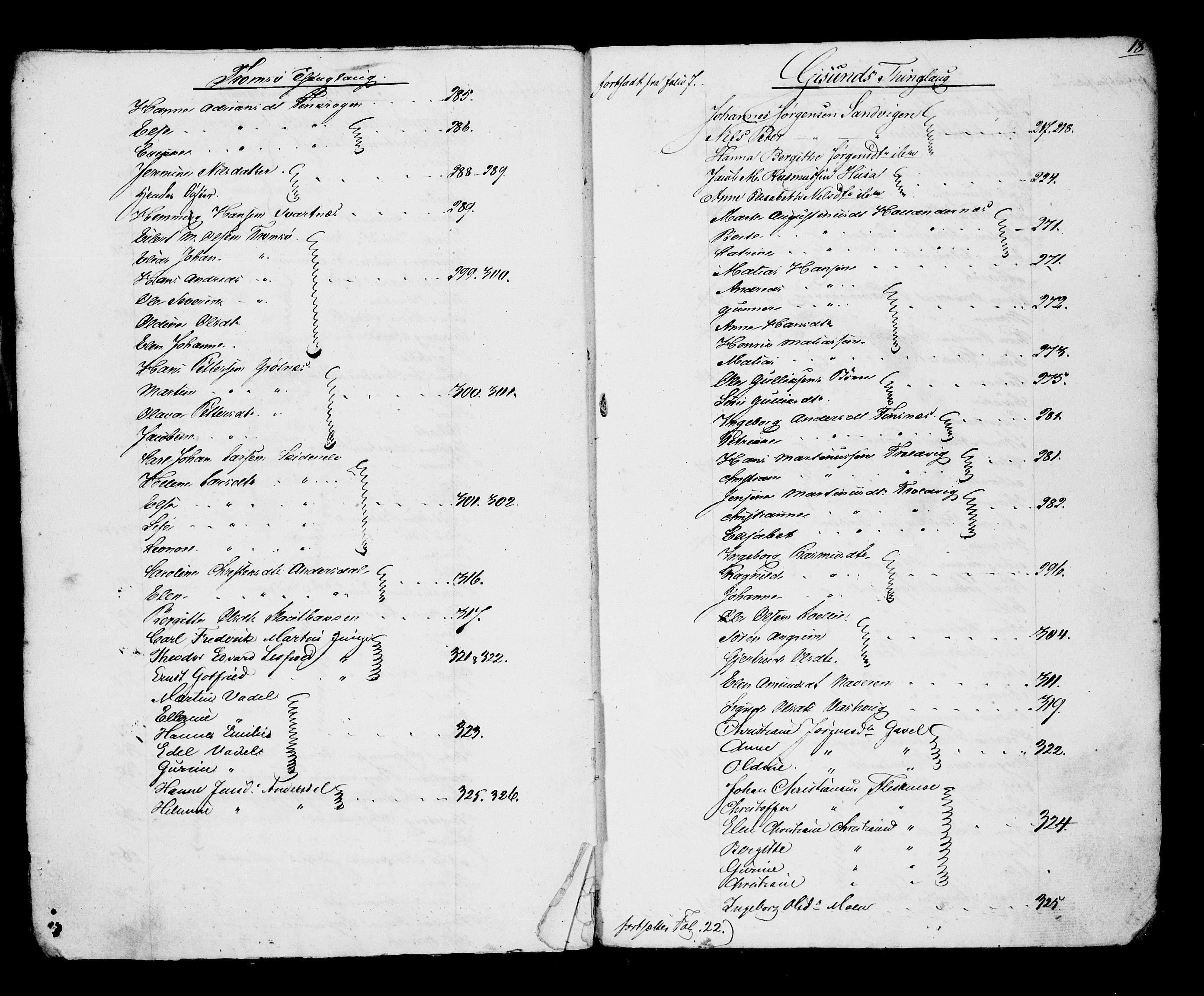 Senja og Tromsø sorenskriveri , SATØ/SATØ-31/H/Hg, 1782-1854, s. 3287