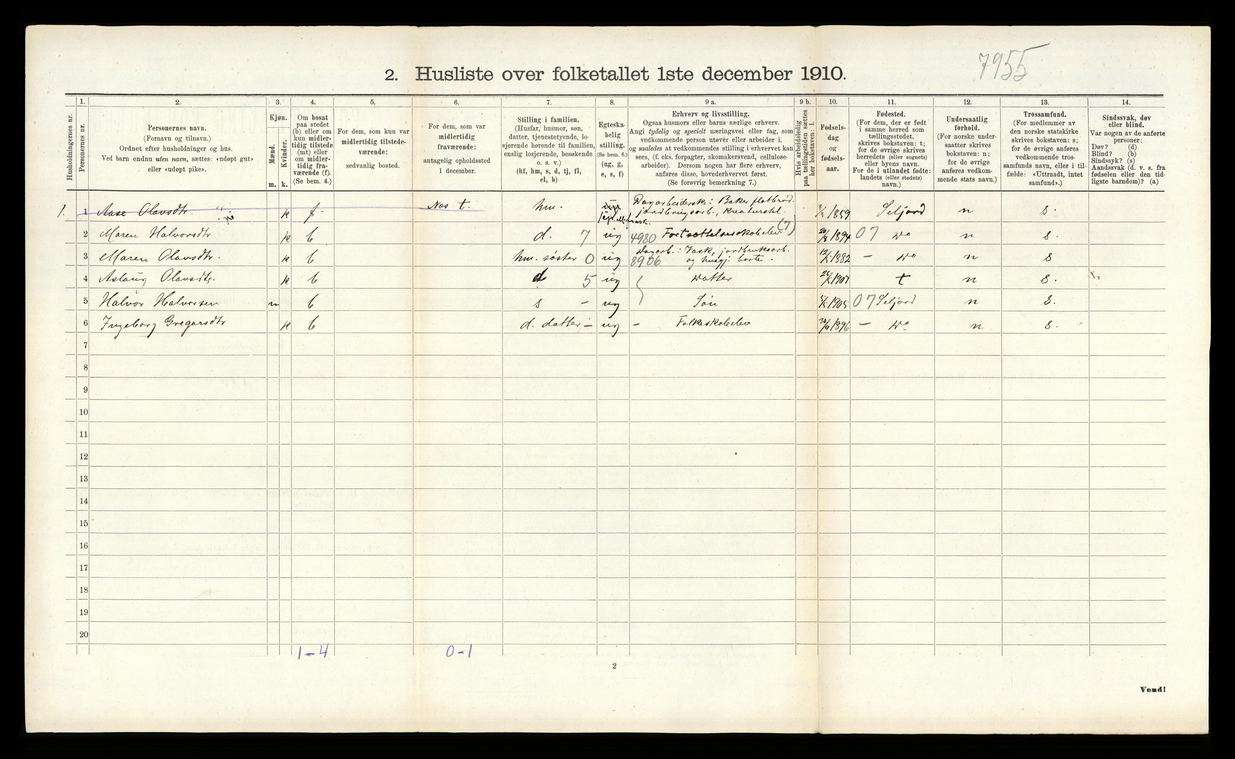 RA, Folketelling 1910 for 0822 Sauherad herred, 1910, s. 1152