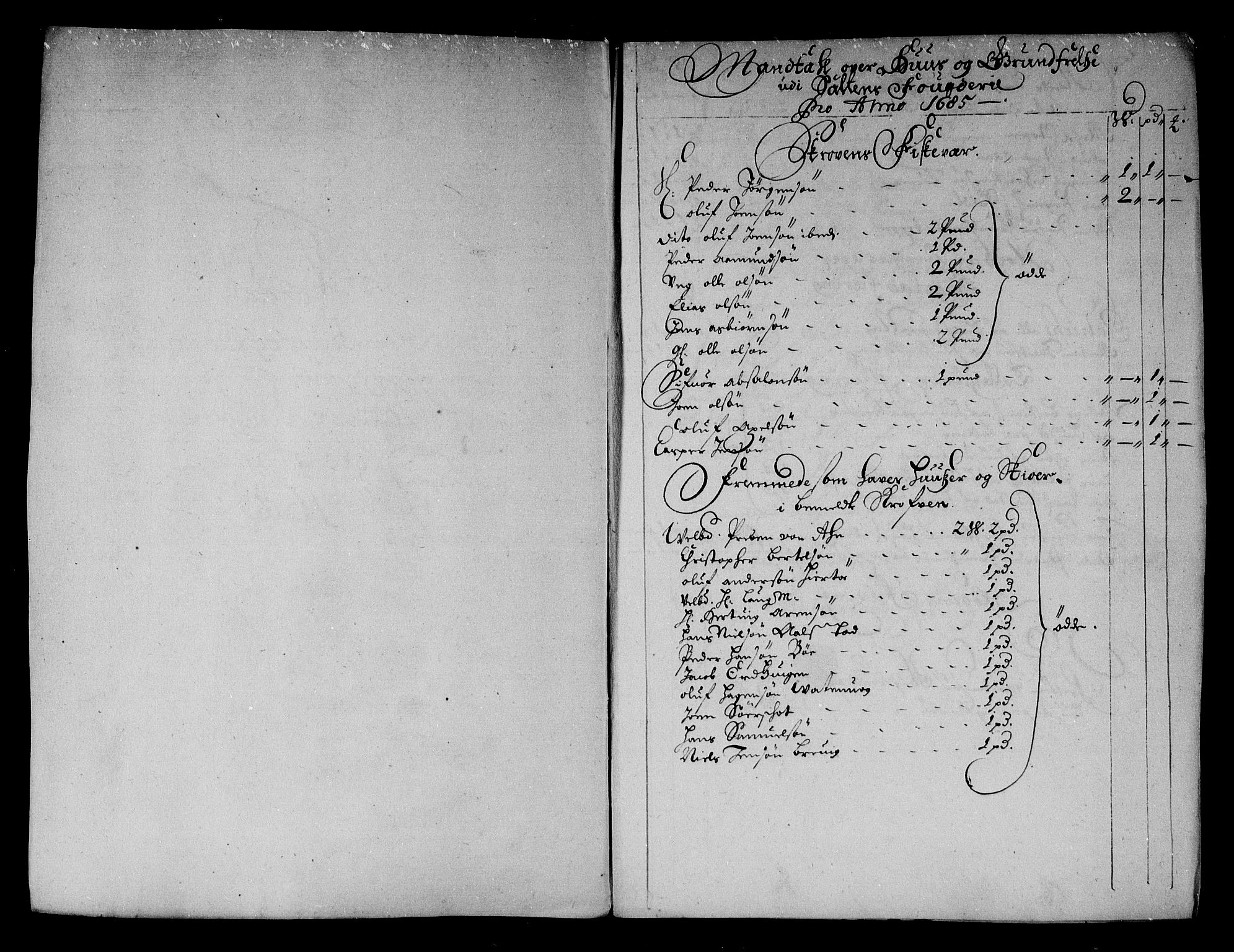 Rentekammeret inntil 1814, Reviderte regnskaper, Stiftamtstueregnskaper, Trondheim stiftamt og Nordland amt, AV/RA-EA-6044/R/Rg/L0082: Trondheim stiftamt og Nordland amt, 1685