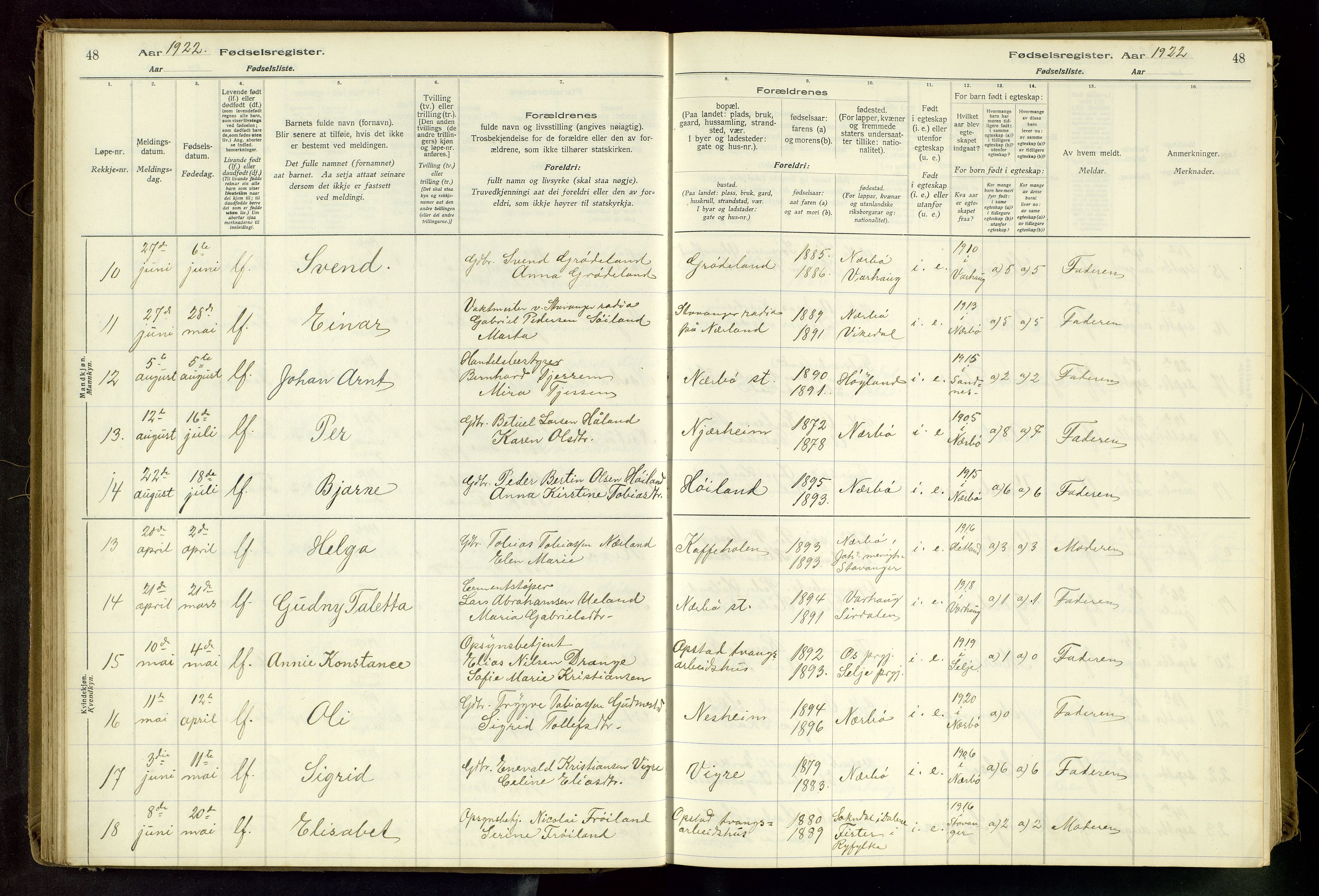 Hå sokneprestkontor, AV/SAST-A-101801/002/C/L0001: Fødselsregister nr. 1, 1916-1945, s. 48