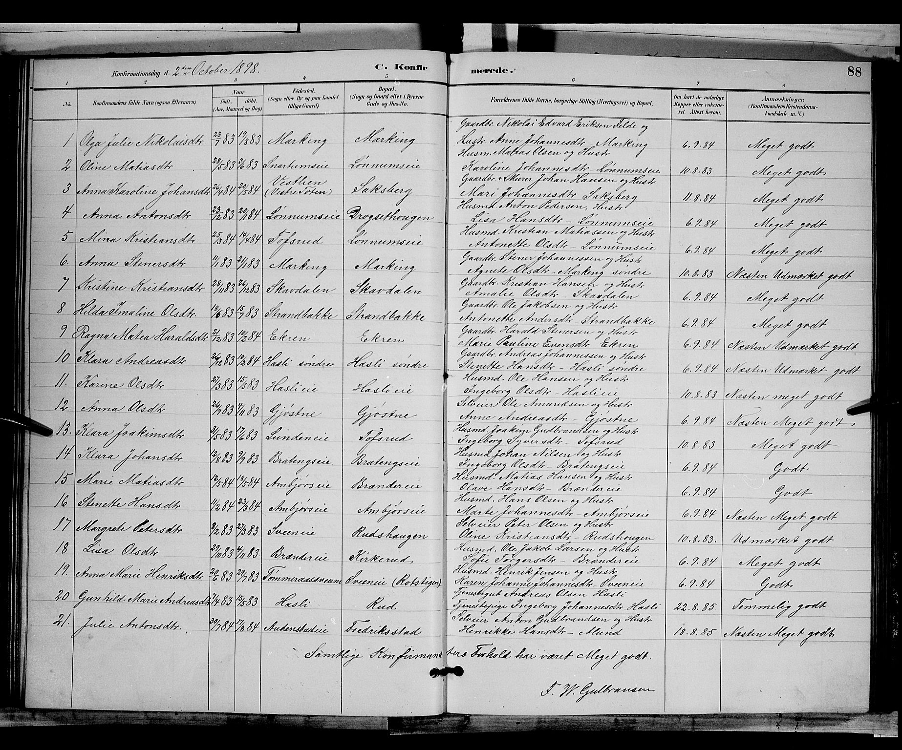 Biri prestekontor, AV/SAH-PREST-096/H/Ha/Hab/L0003: Klokkerbok nr. 3, 1892-1905, s. 88