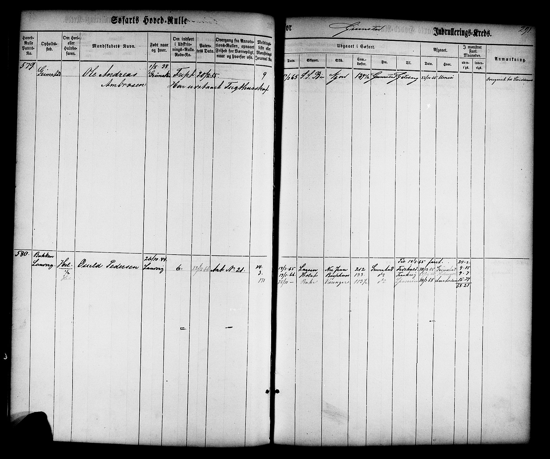 Grimstad mønstringskrets, AV/SAK-2031-0013/F/Fb/L0008: Hovedrulle nr 1-766, V-21, 1860-1869, s. 305