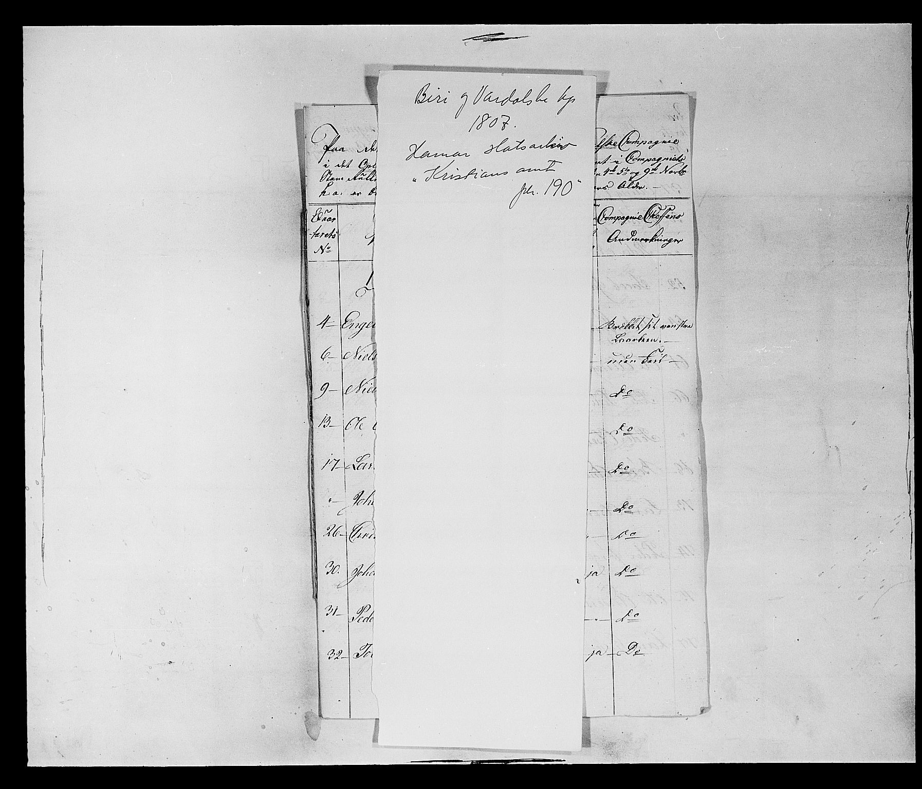 Fylkesmannen i Oppland, SAH/FYO-002/1/K/Ke/L1689: Ungtmannskapslister m.v., 1803-1837, s. 74